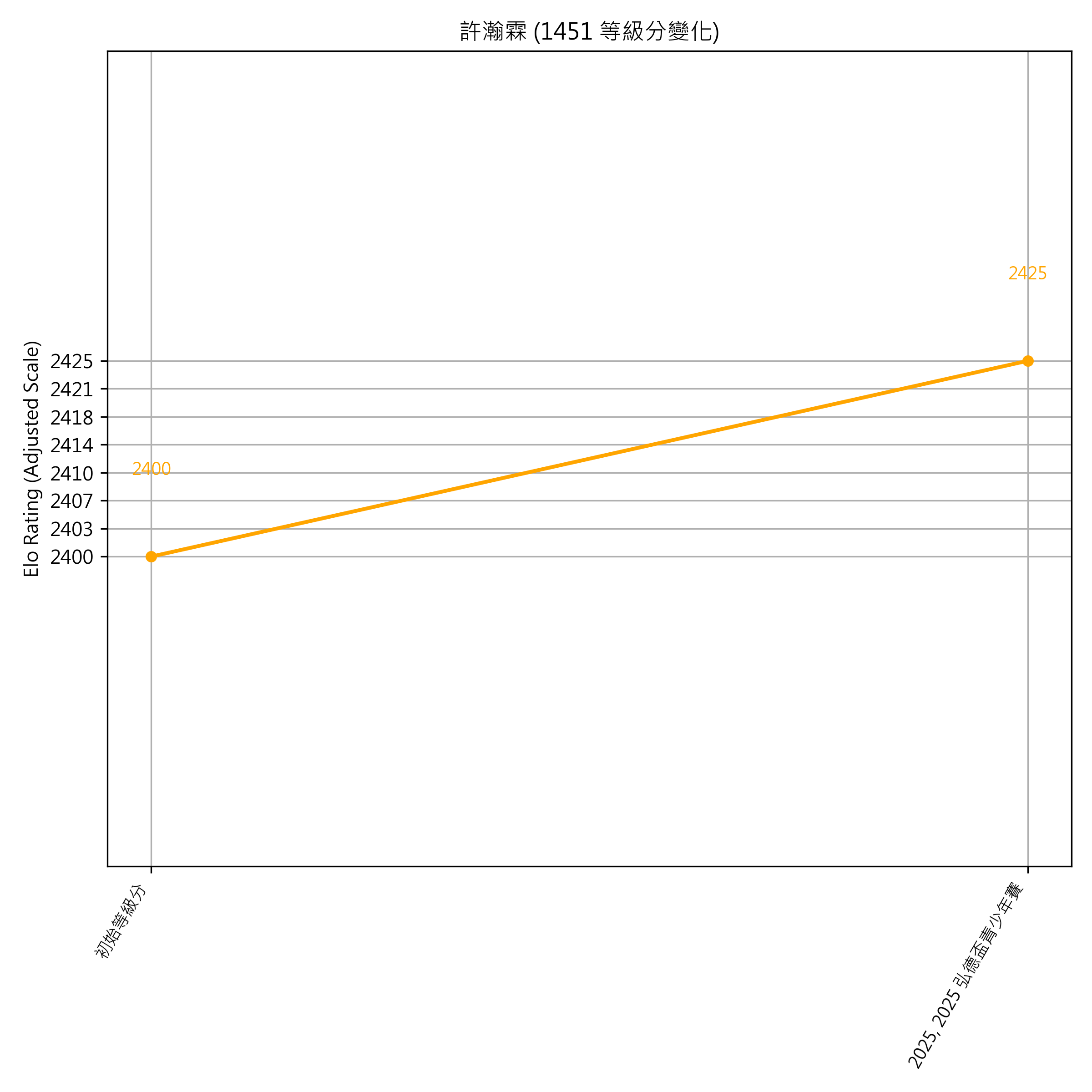 Go Poster_3_EN Cropped (1).png