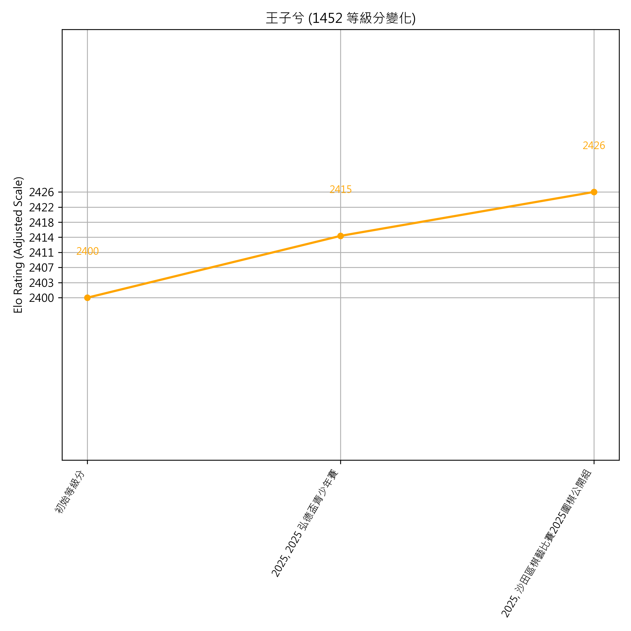 Go Poster_3_EN Cropped (1).png