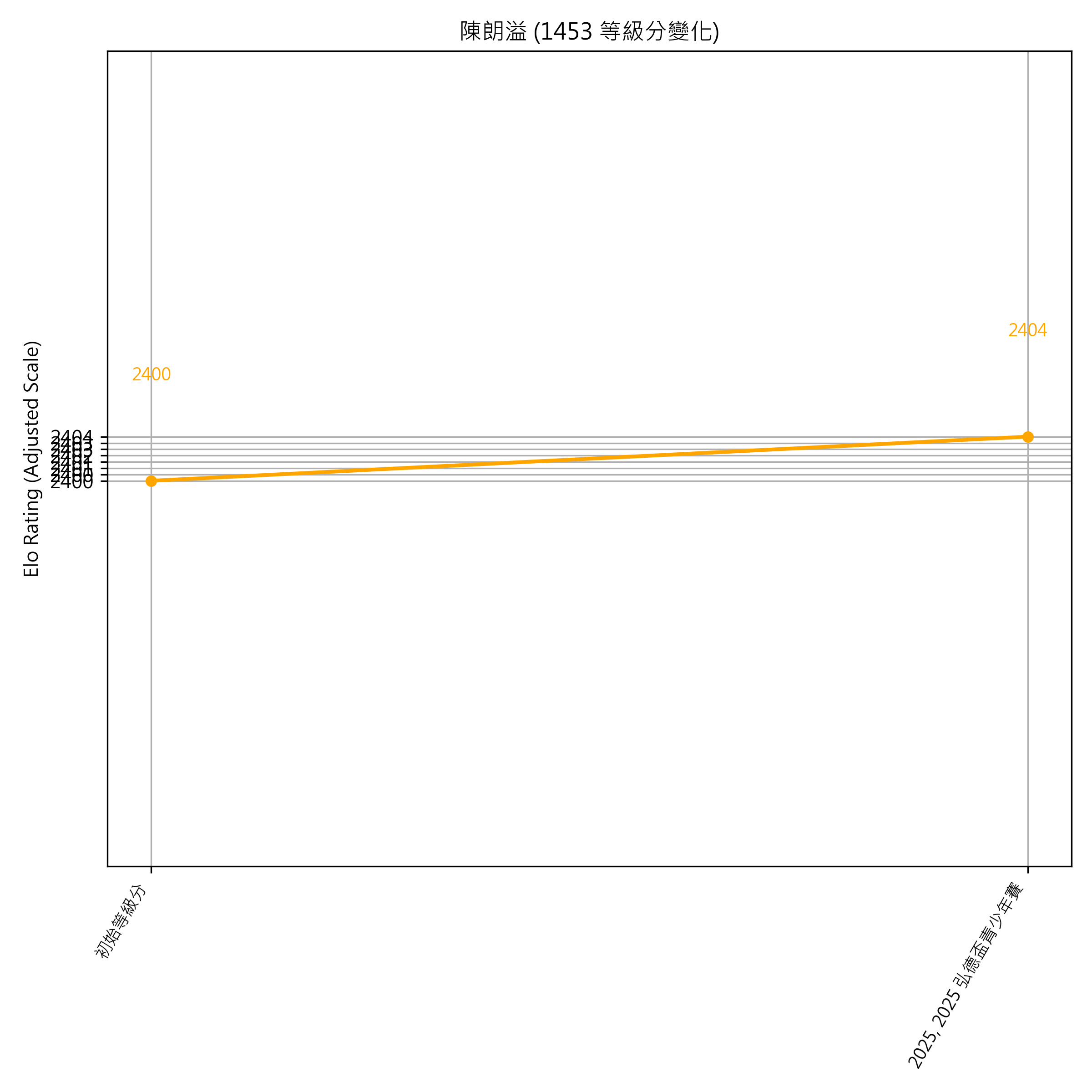 Go Poster_3_EN Cropped (1).png