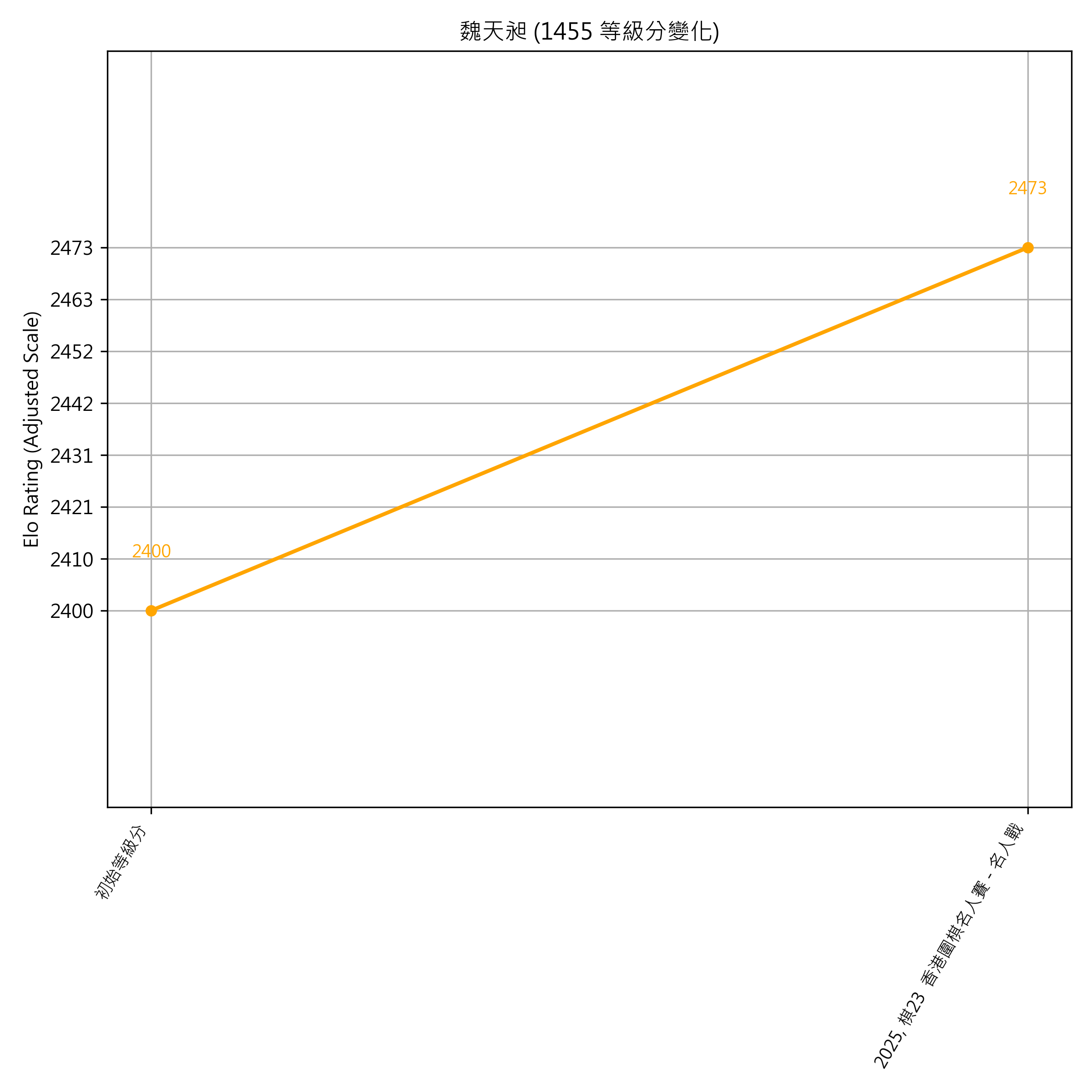 Go Poster_3_EN Cropped (1).png