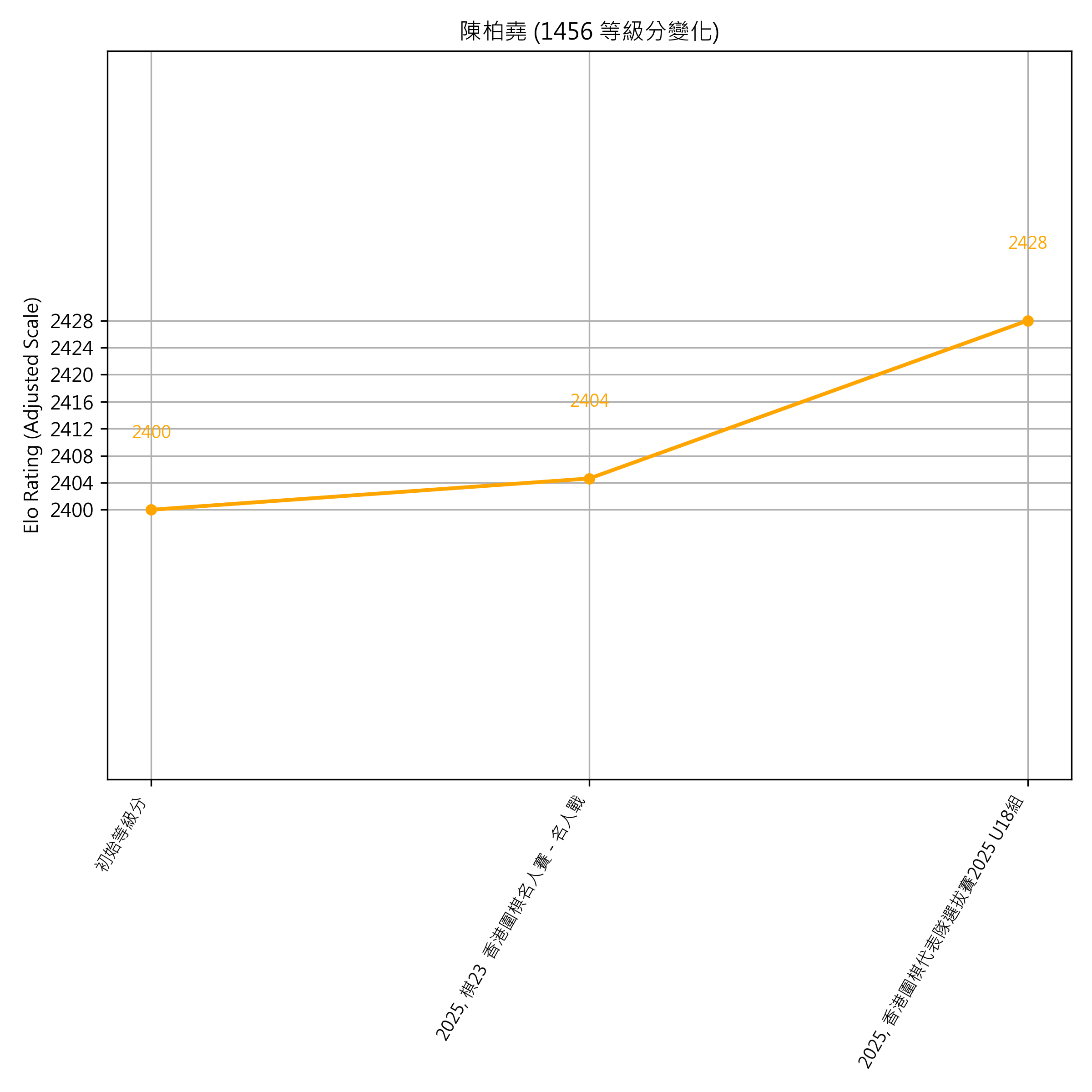 Go Poster_3_EN Cropped (1).png