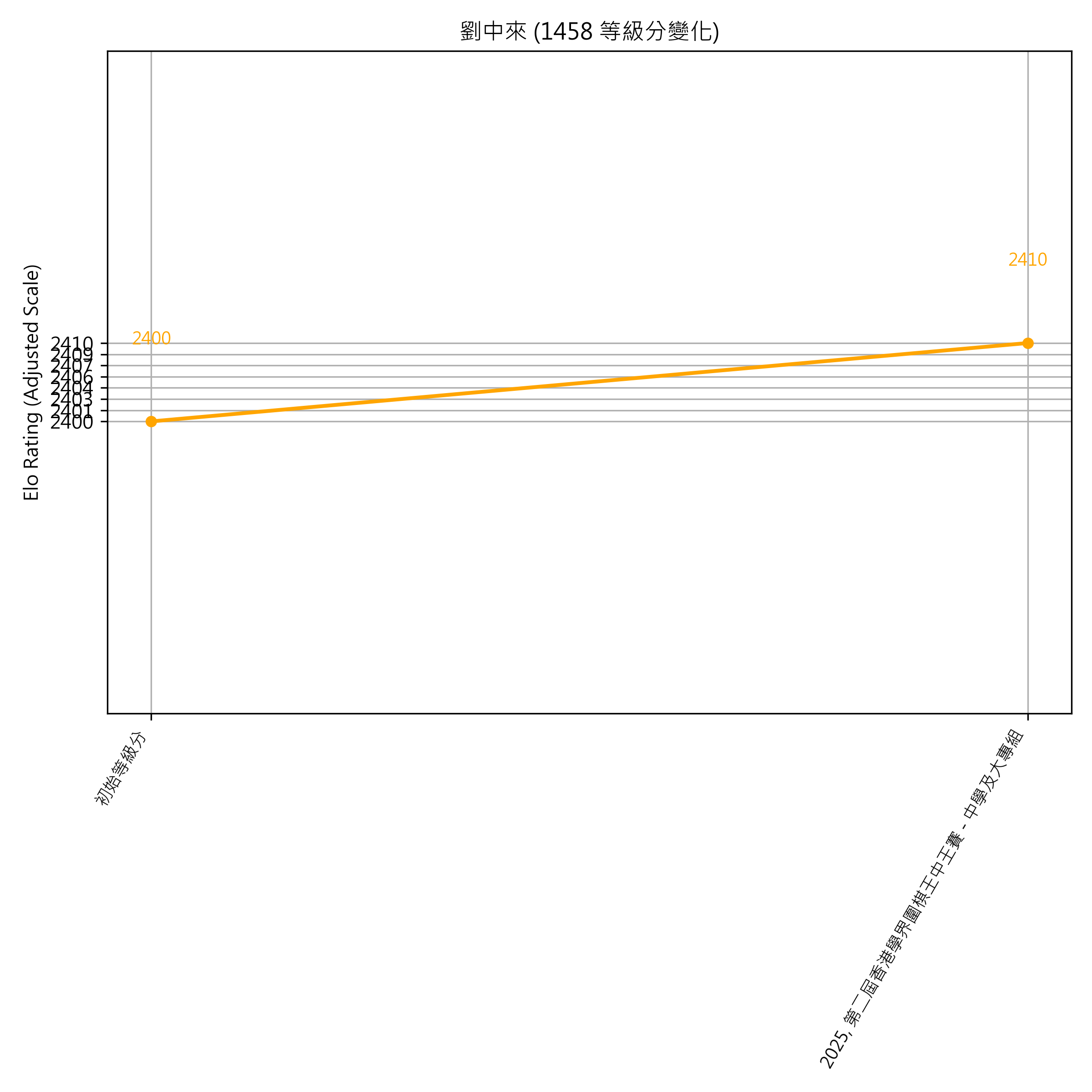 Go Poster_3_EN Cropped (1).png