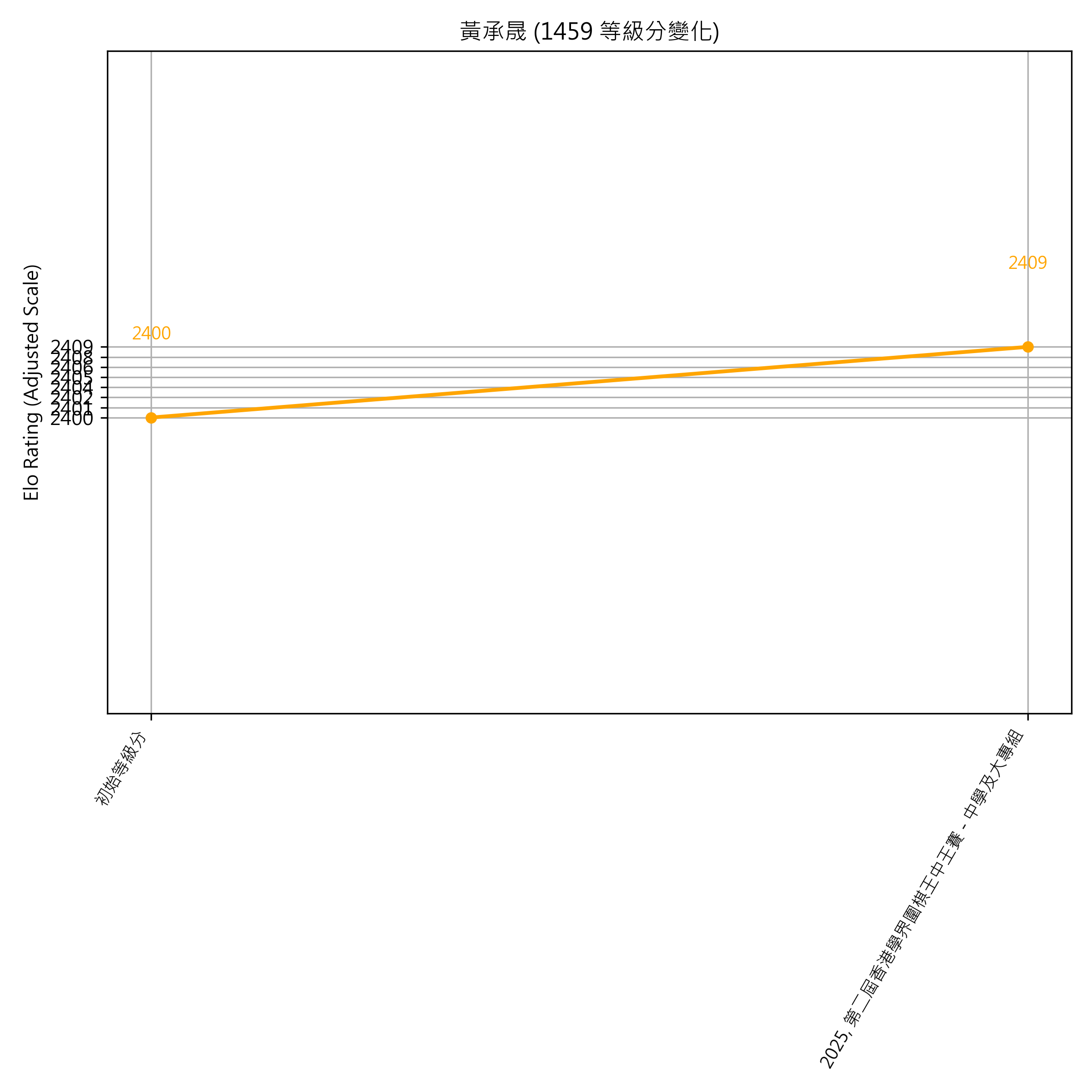 Go Poster_3_EN Cropped (1).png