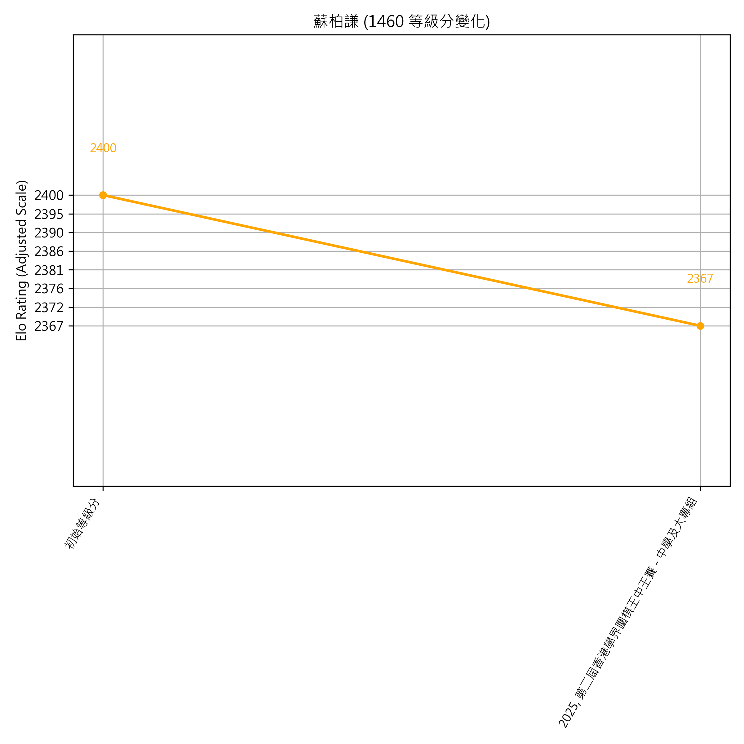 Go Poster_3_EN Cropped (1).png