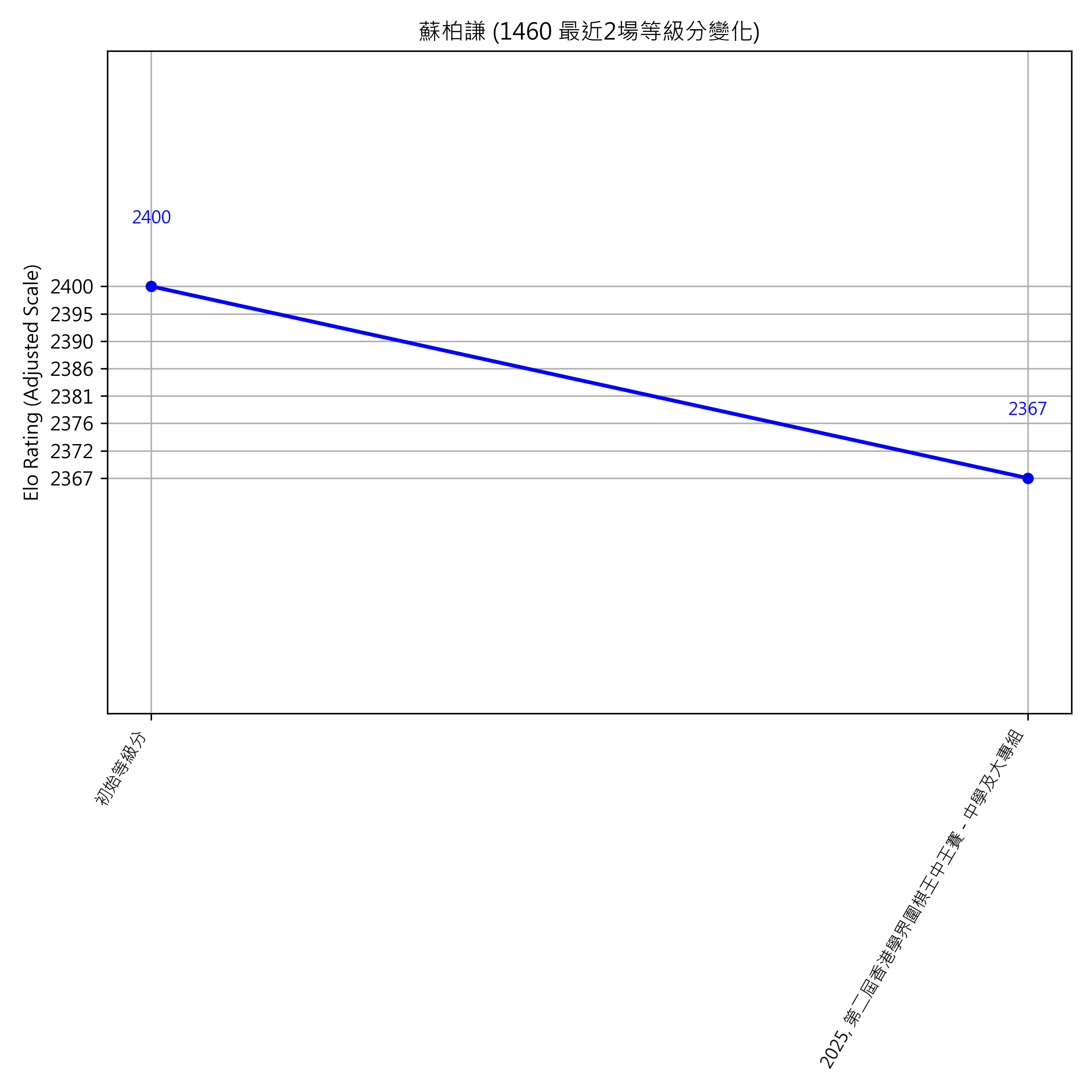 Go Poster_3_EN Cropped (1).png