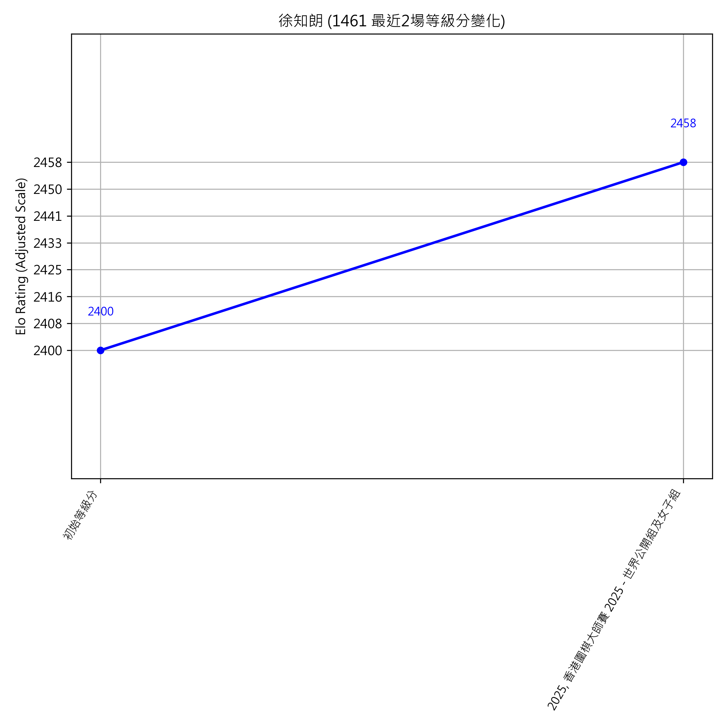 Go Poster_3_EN Cropped (1).png