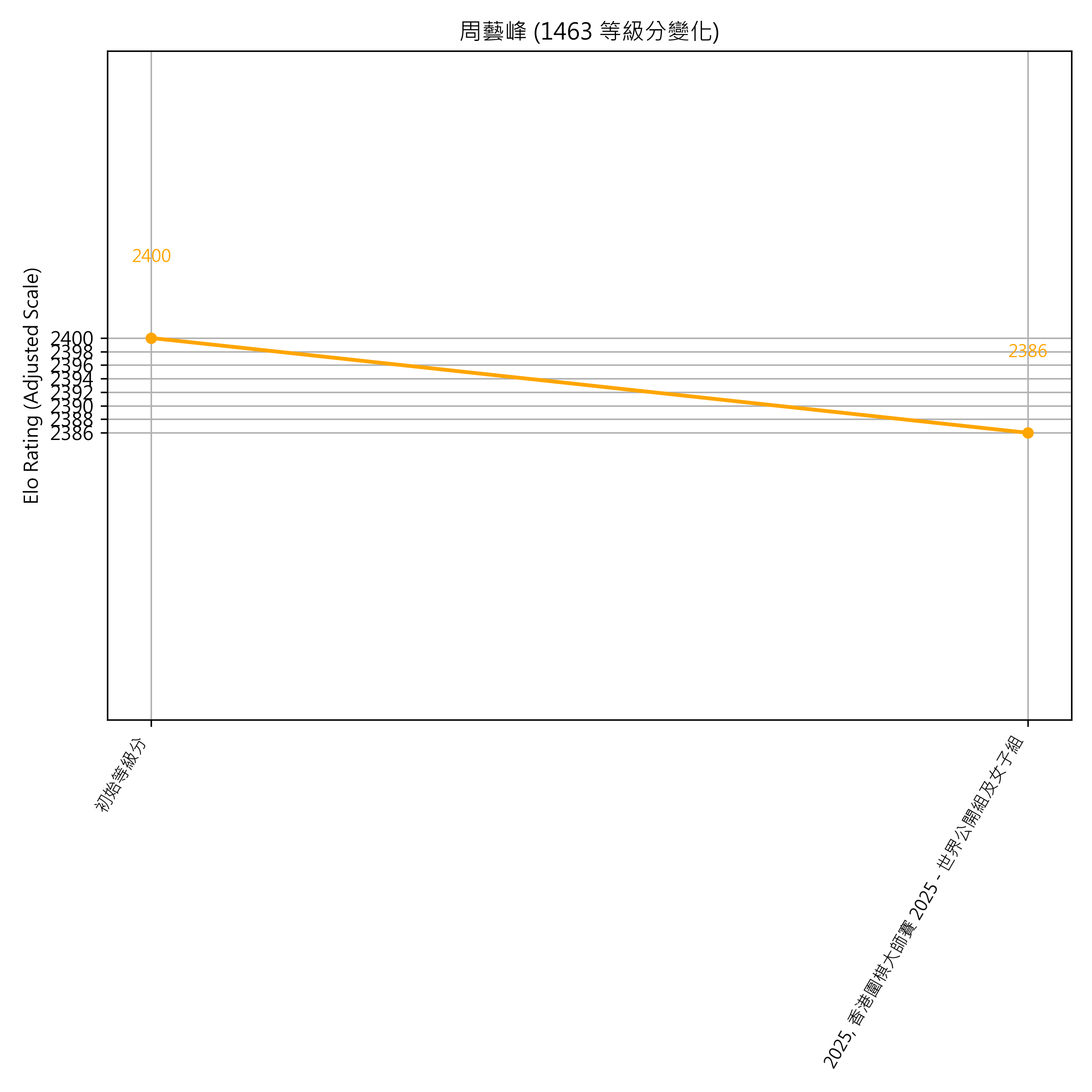 Go Poster_3_EN Cropped (1).png