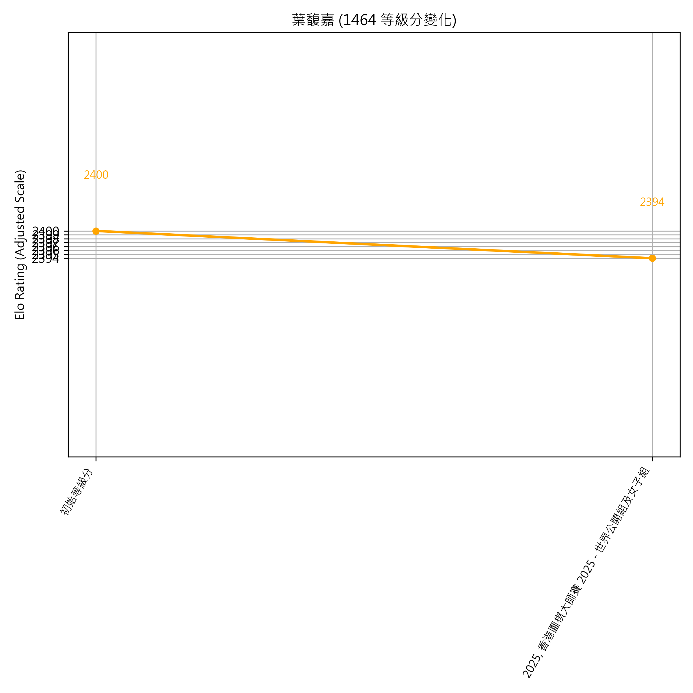 Go Poster_3_EN Cropped (1).png