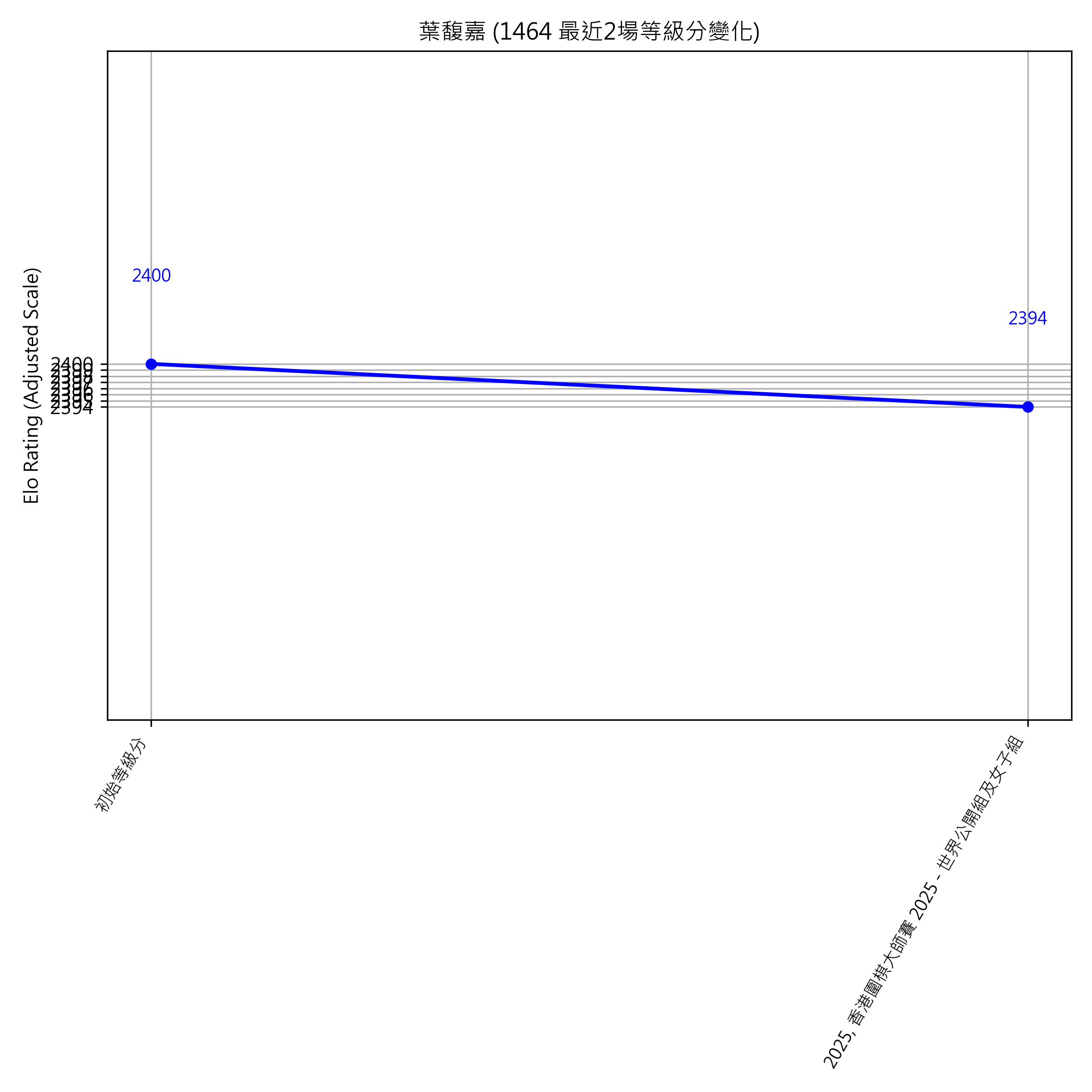 Go Poster_3_EN Cropped (1).png