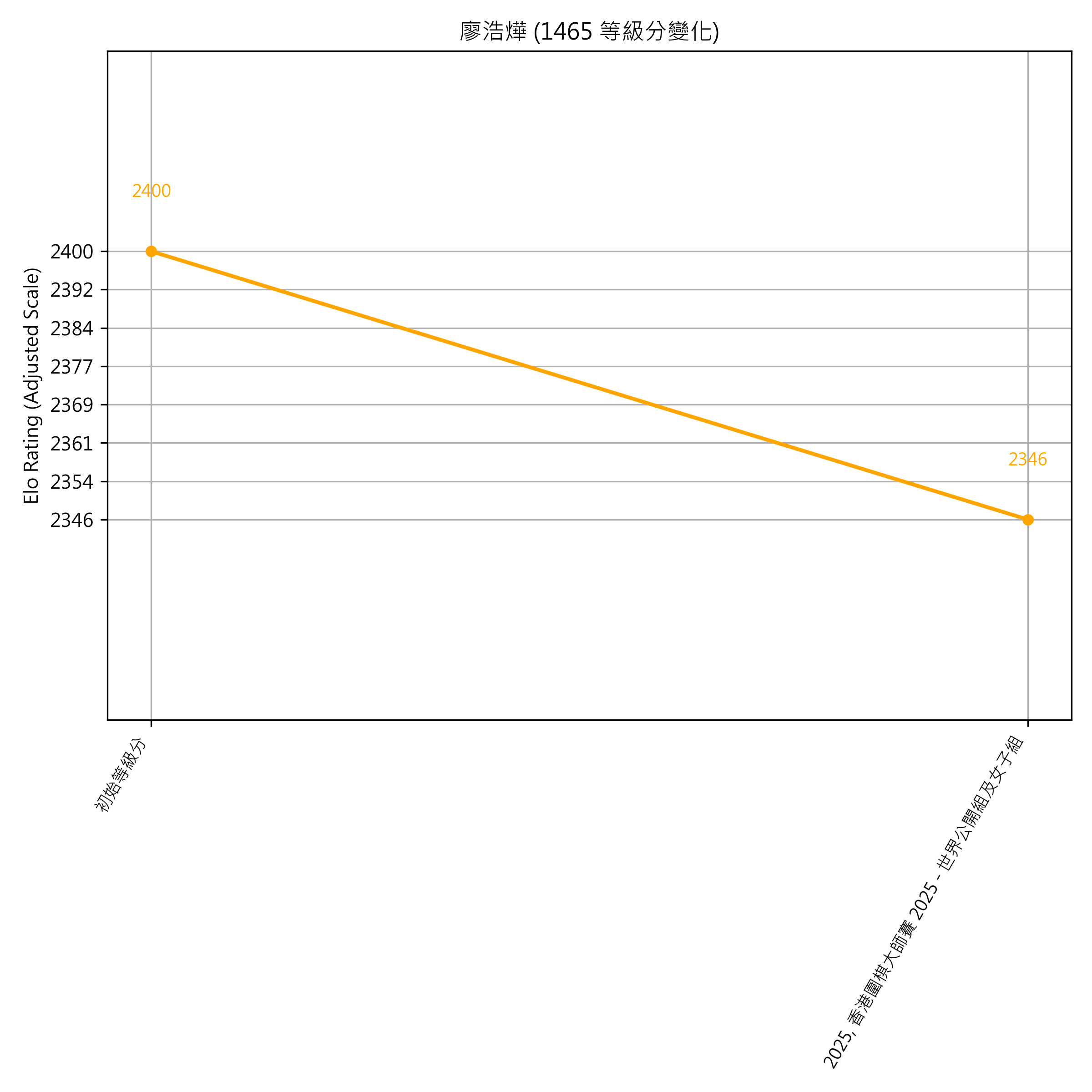 Go Poster_3_EN Cropped (1).png