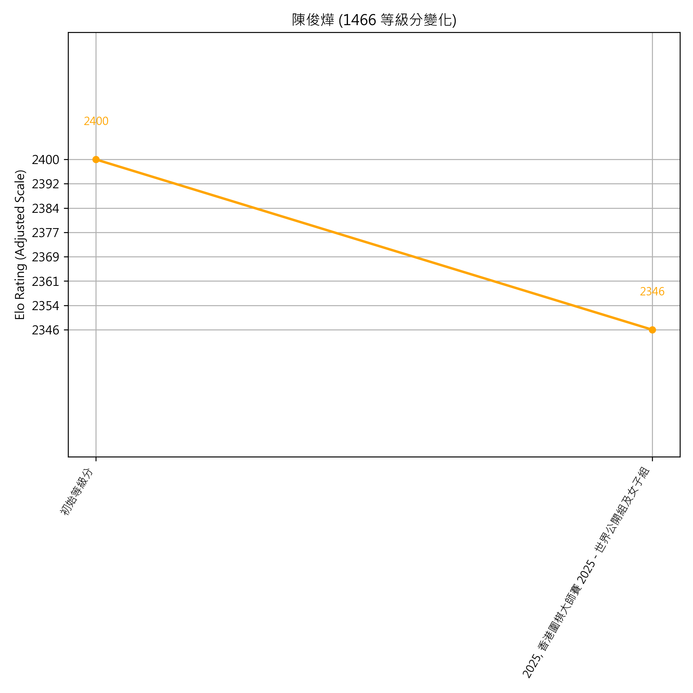 Go Poster_3_EN Cropped (1).png