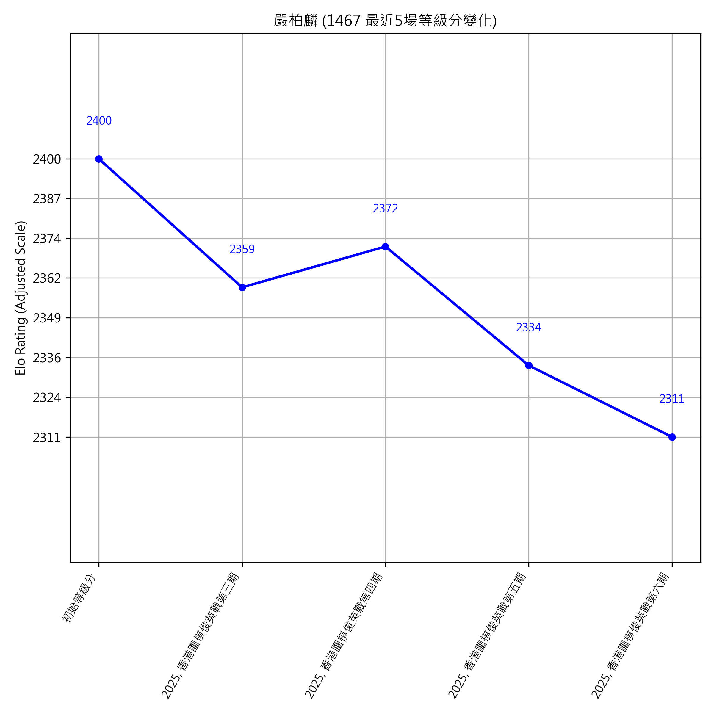 Go Poster_3_EN Cropped (1).png