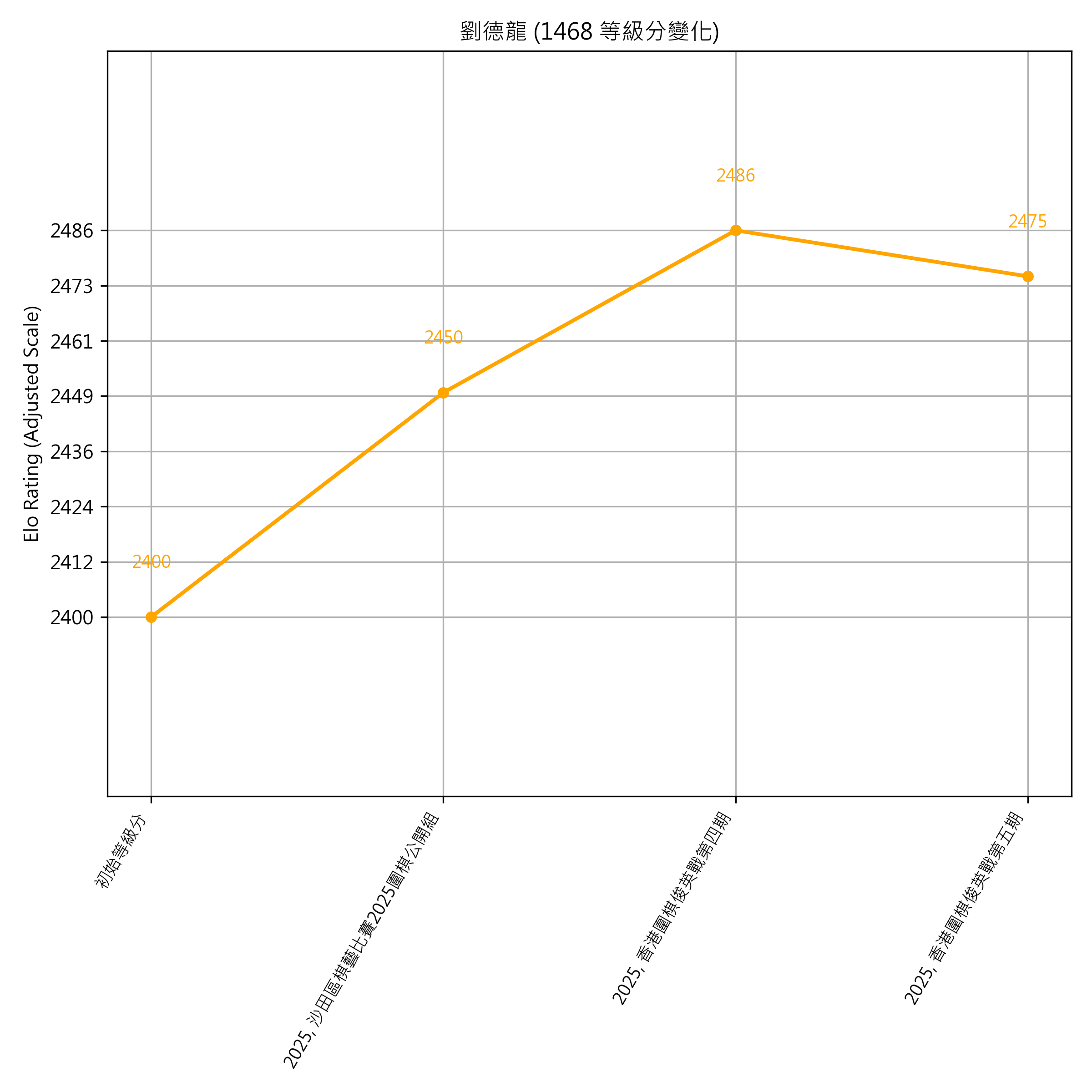 Go Poster_3_EN Cropped (1).png