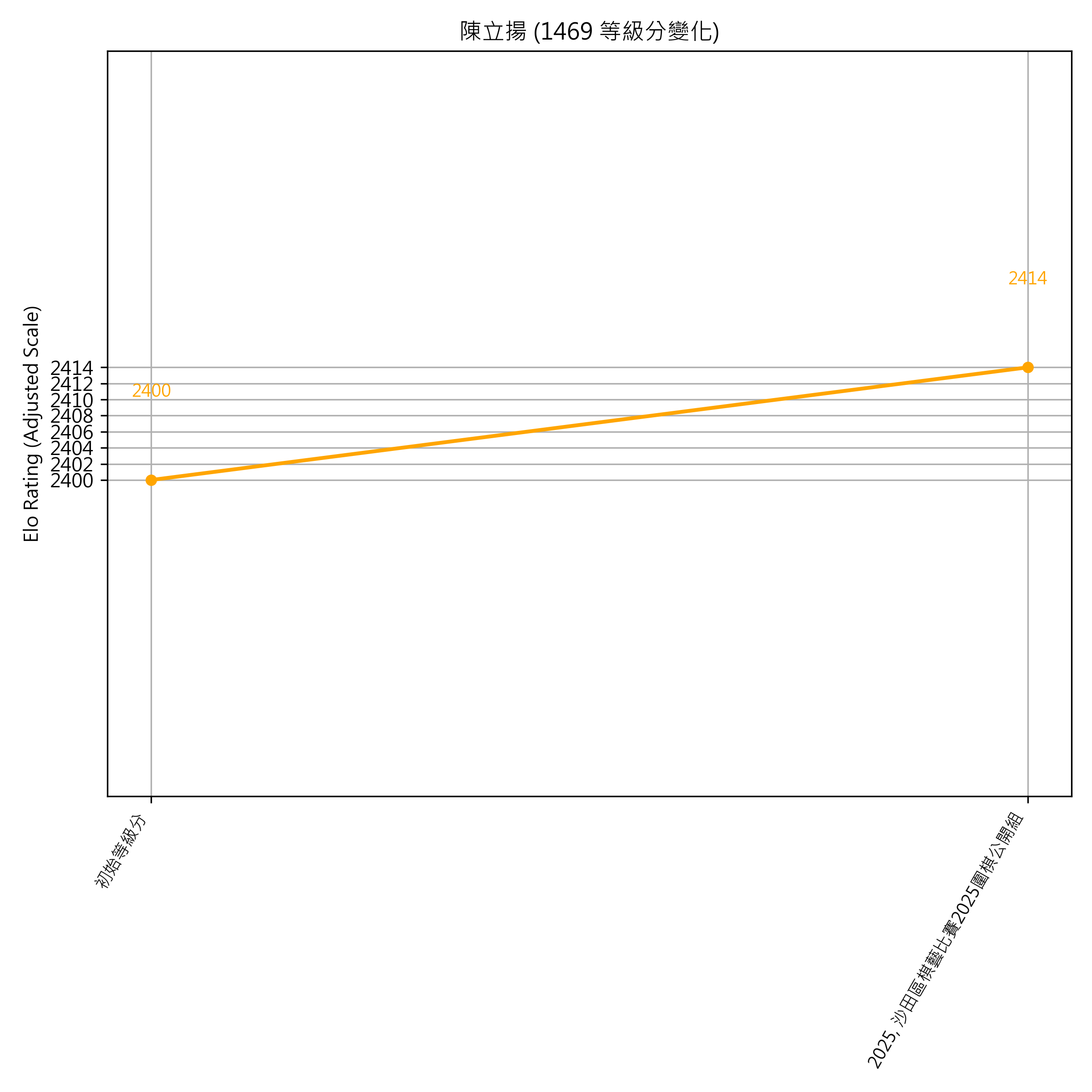 Go Poster_3_EN Cropped (1).png