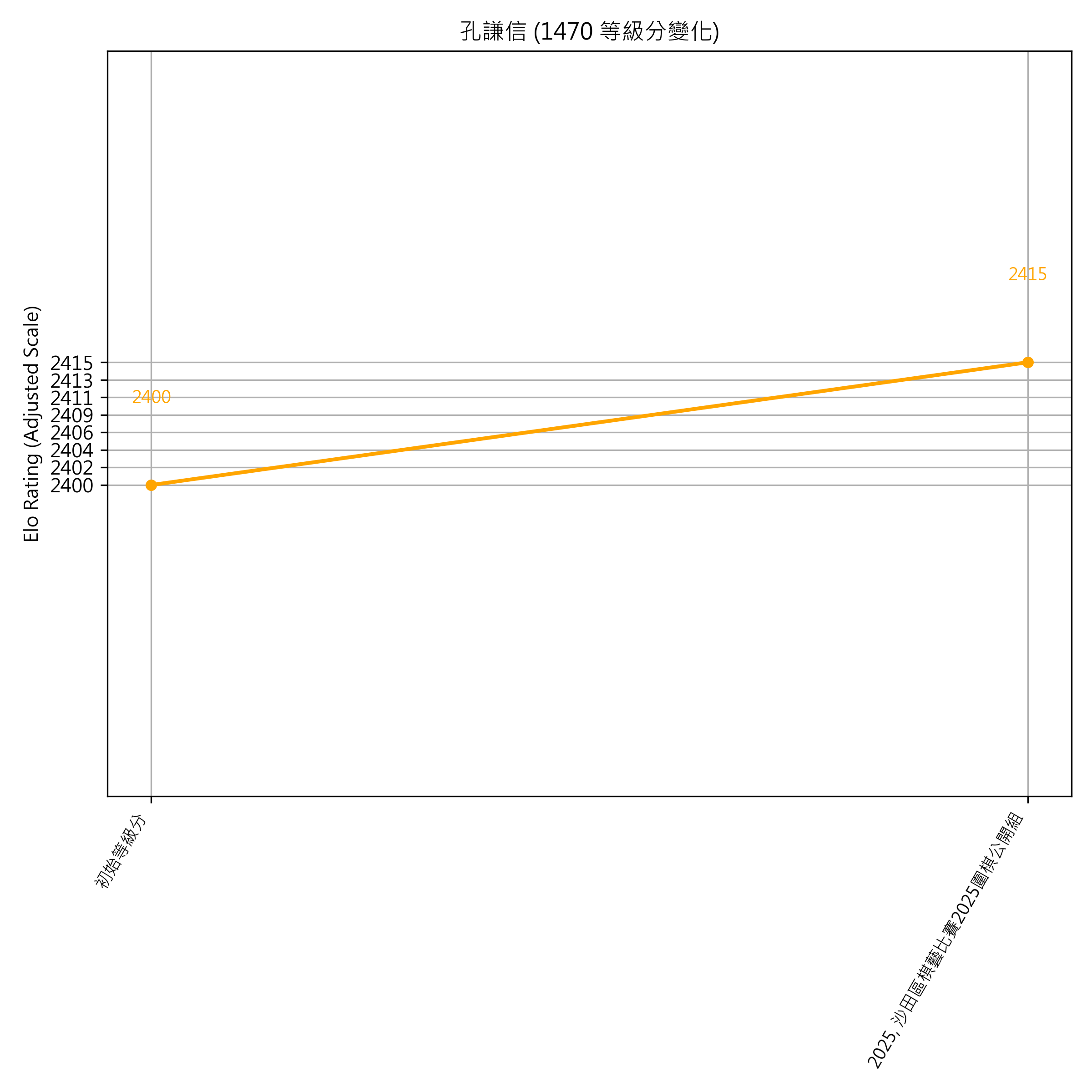 Go Poster_3_EN Cropped (1).png