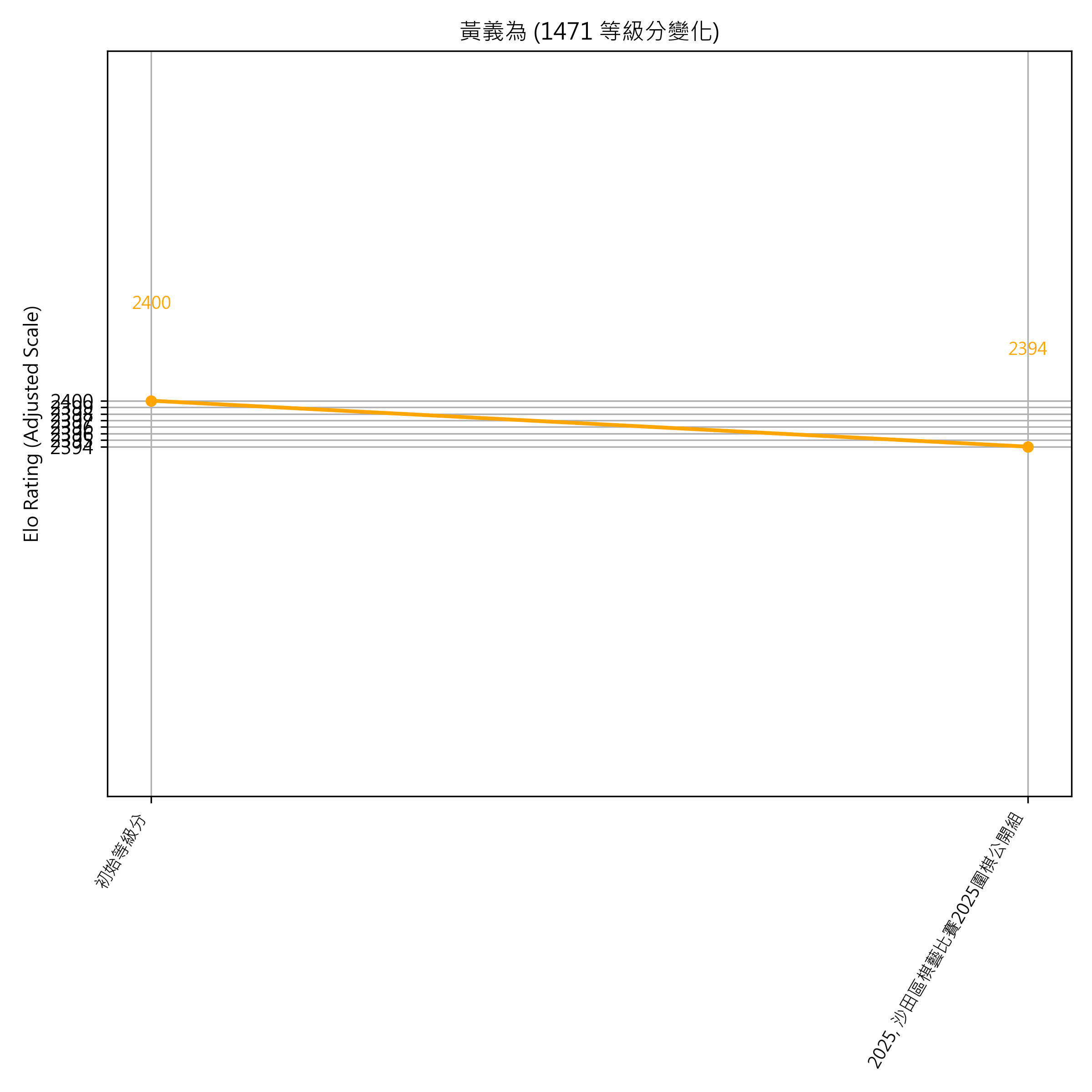 Go Poster_3_EN Cropped (1).png