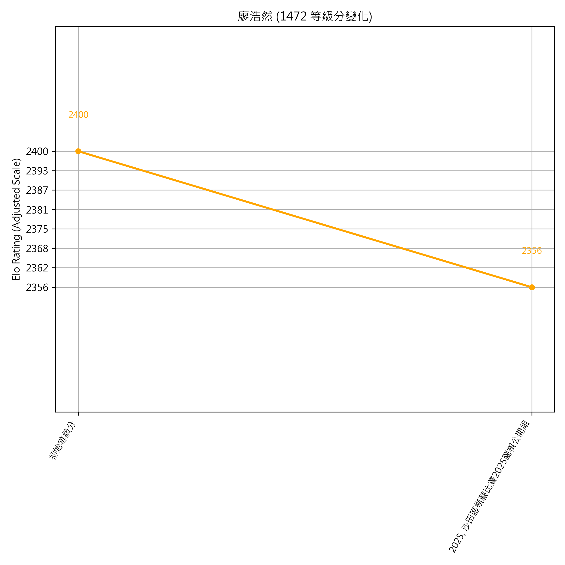 Go Poster_3_EN Cropped (1).png