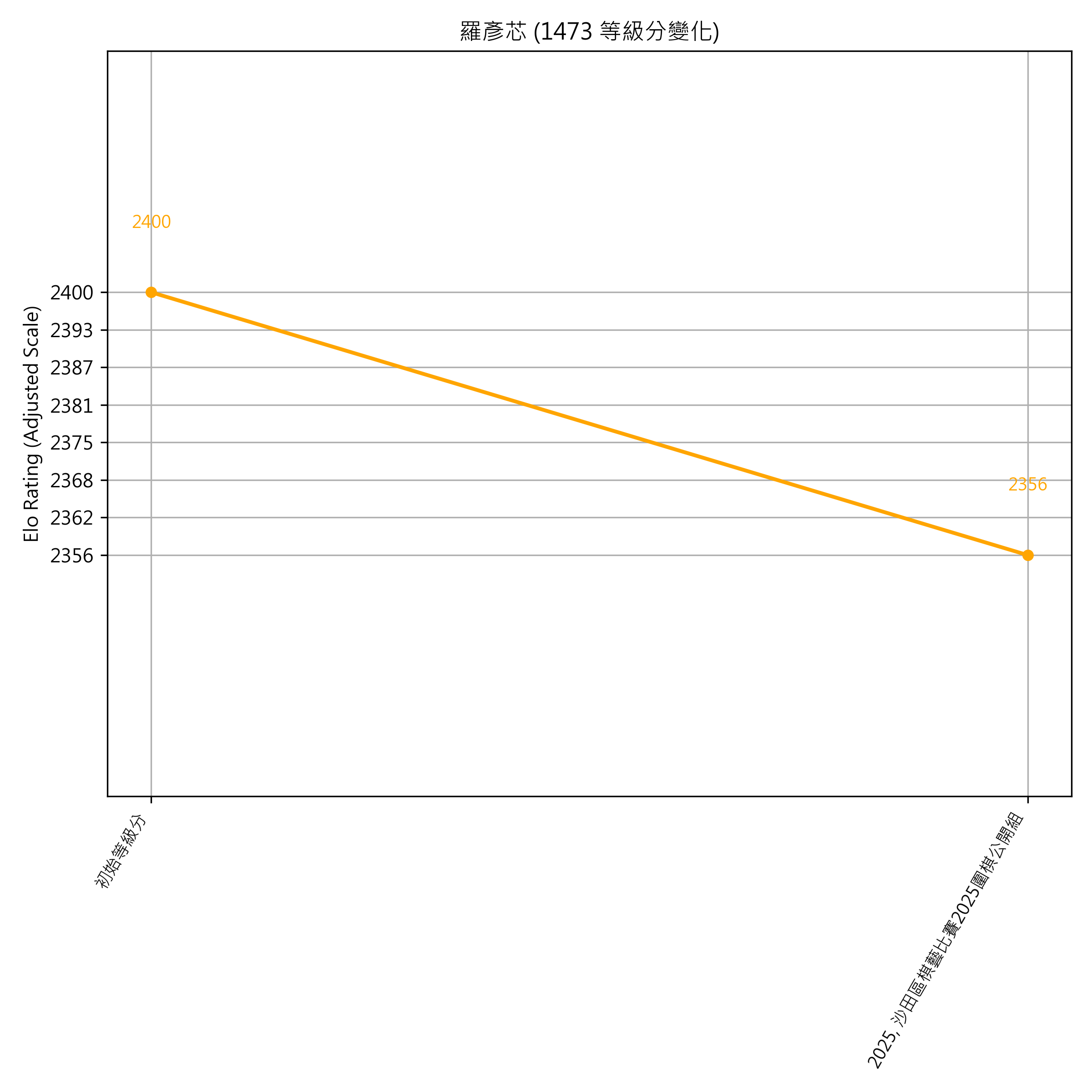 Go Poster_3_EN Cropped (1).png