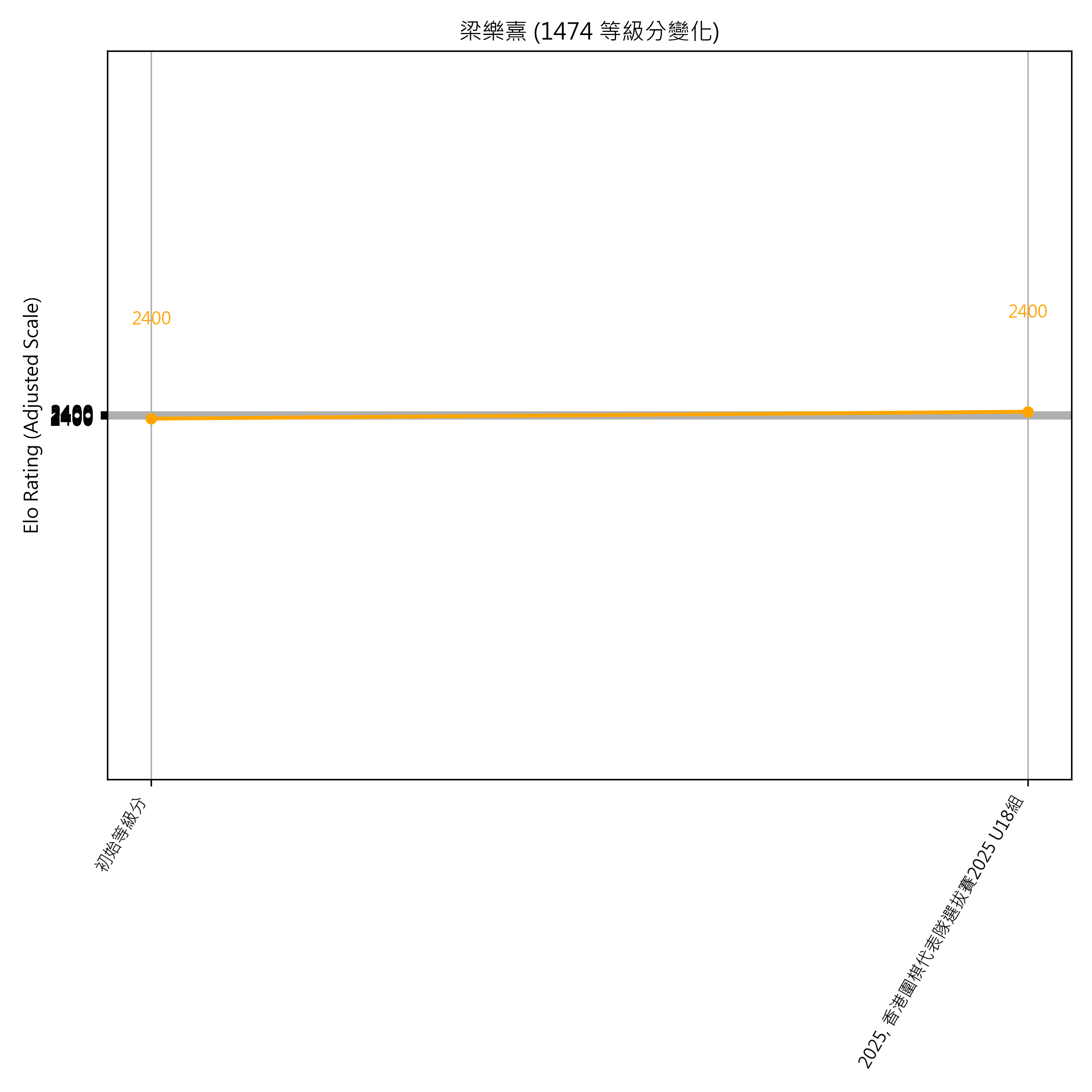 Go Poster_3_EN Cropped (1).png