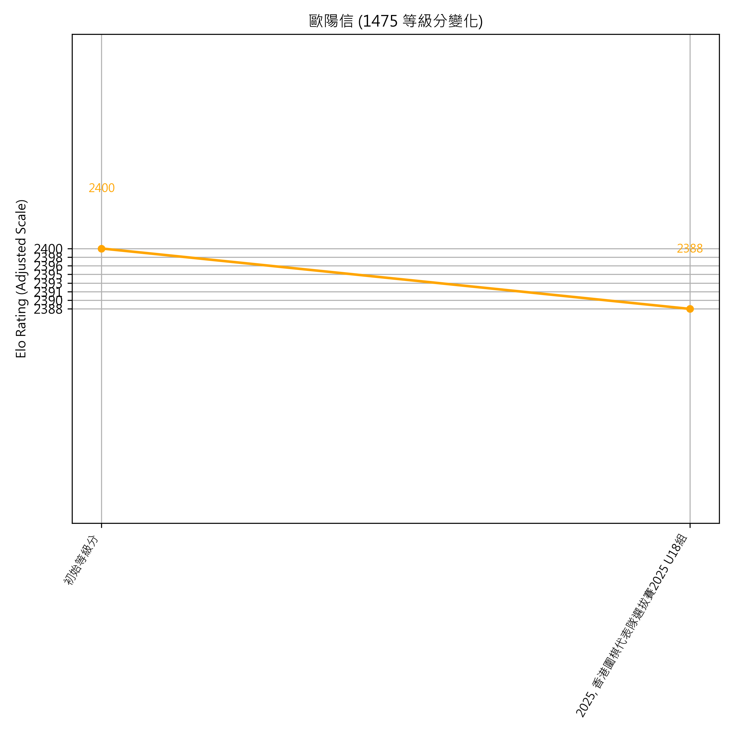 Go Poster_3_EN Cropped (1).png