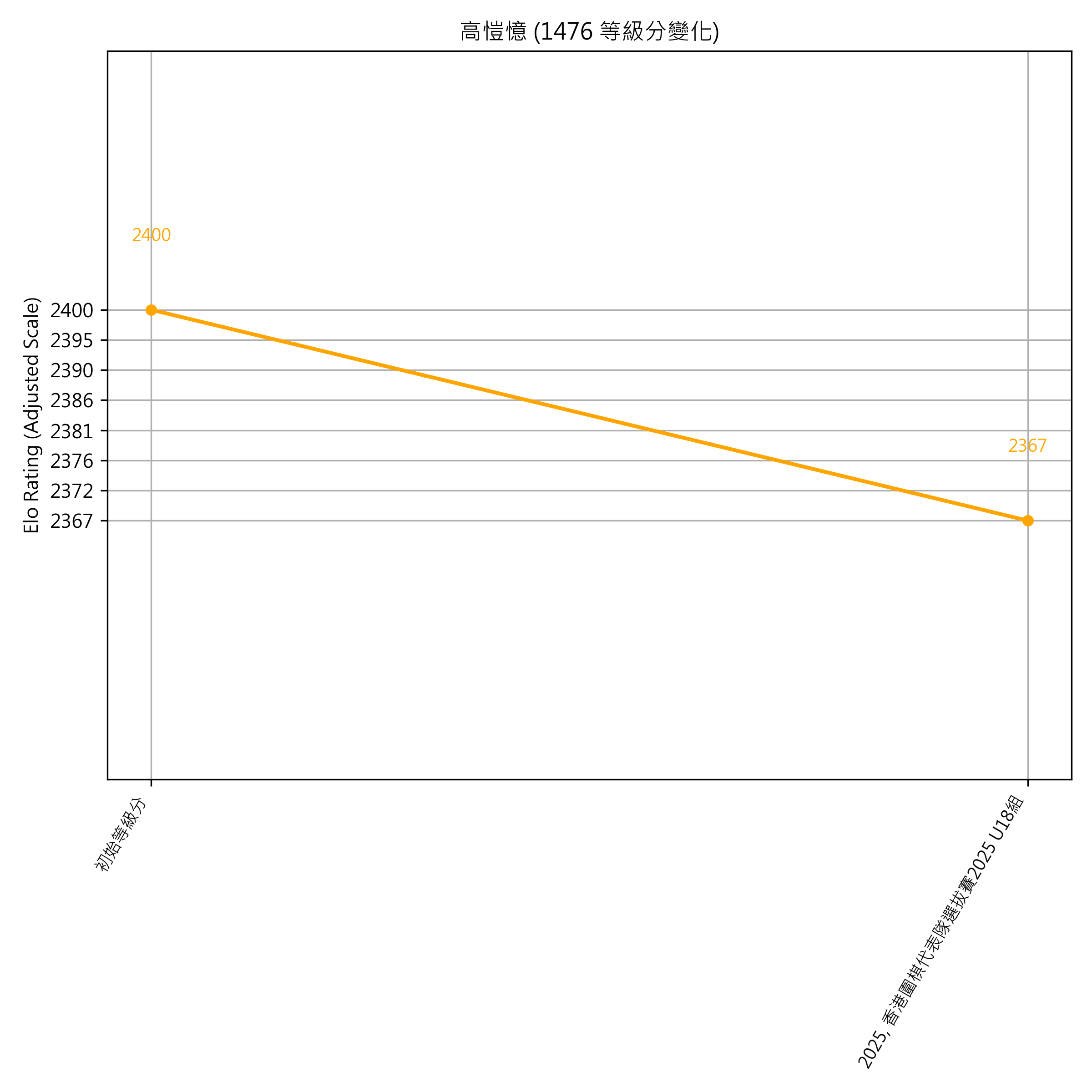 Go Poster_3_EN Cropped (1).png