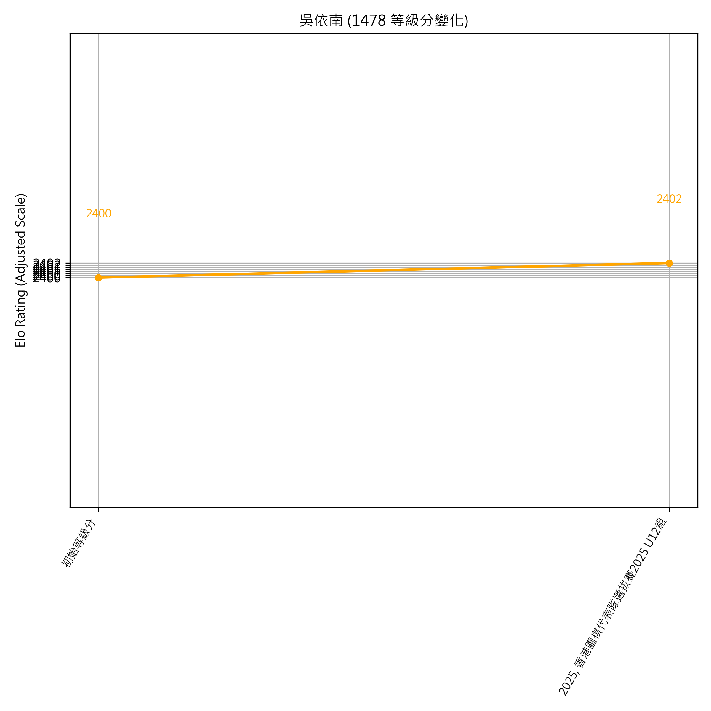 Go Poster_3_EN Cropped (1).png