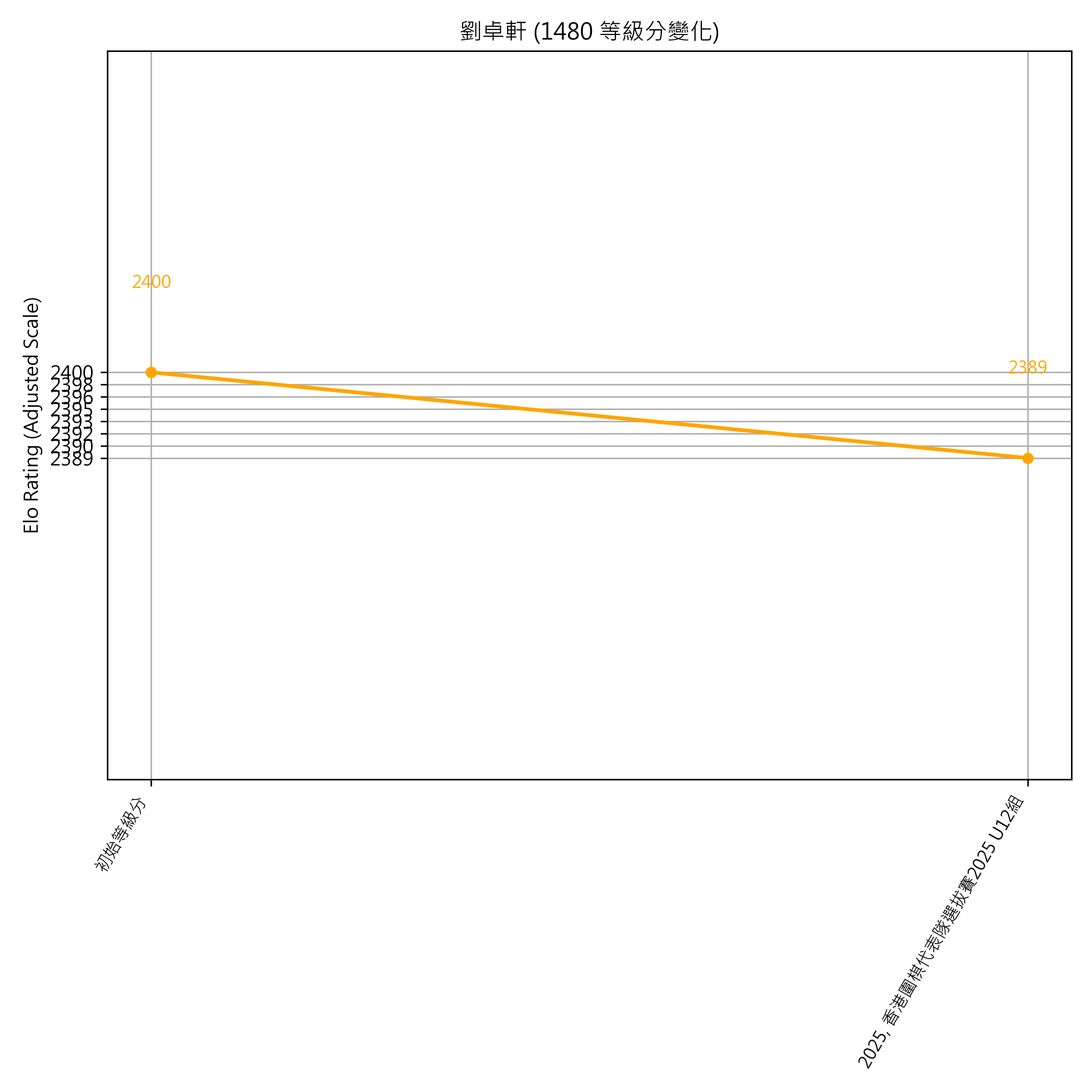 Go Poster_3_EN Cropped (1).png