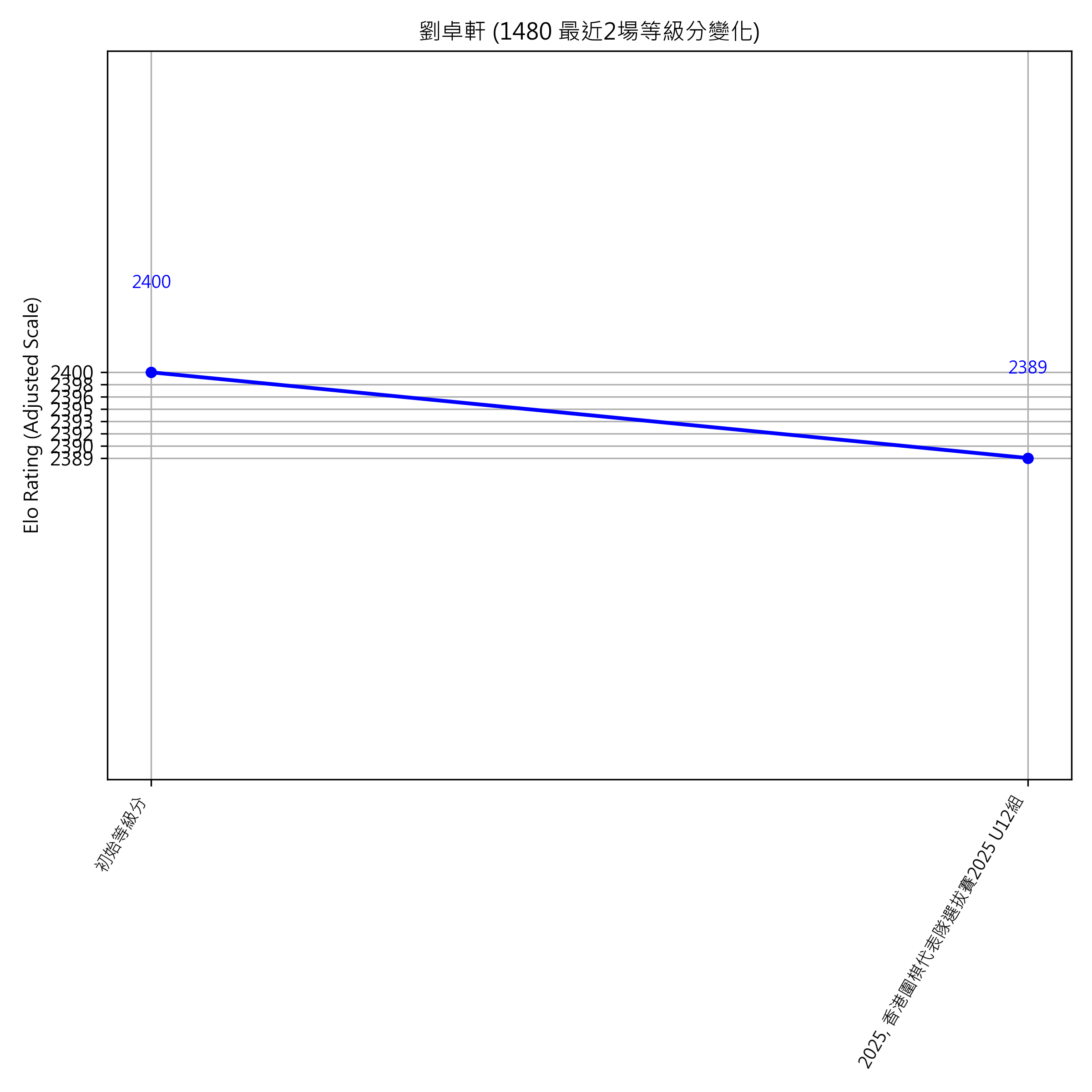 Go Poster_3_EN Cropped (1).png