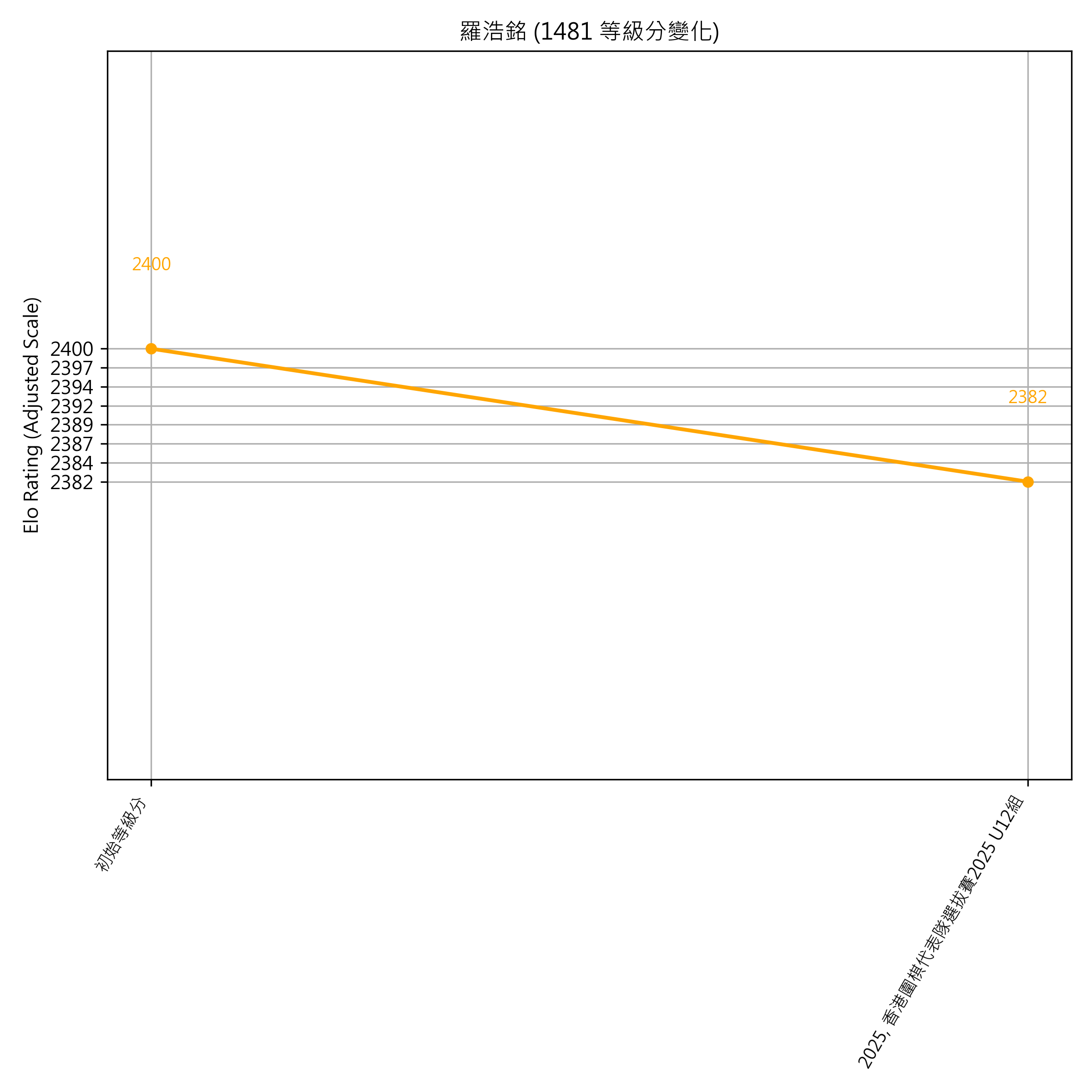 Go Poster_3_EN Cropped (1).png