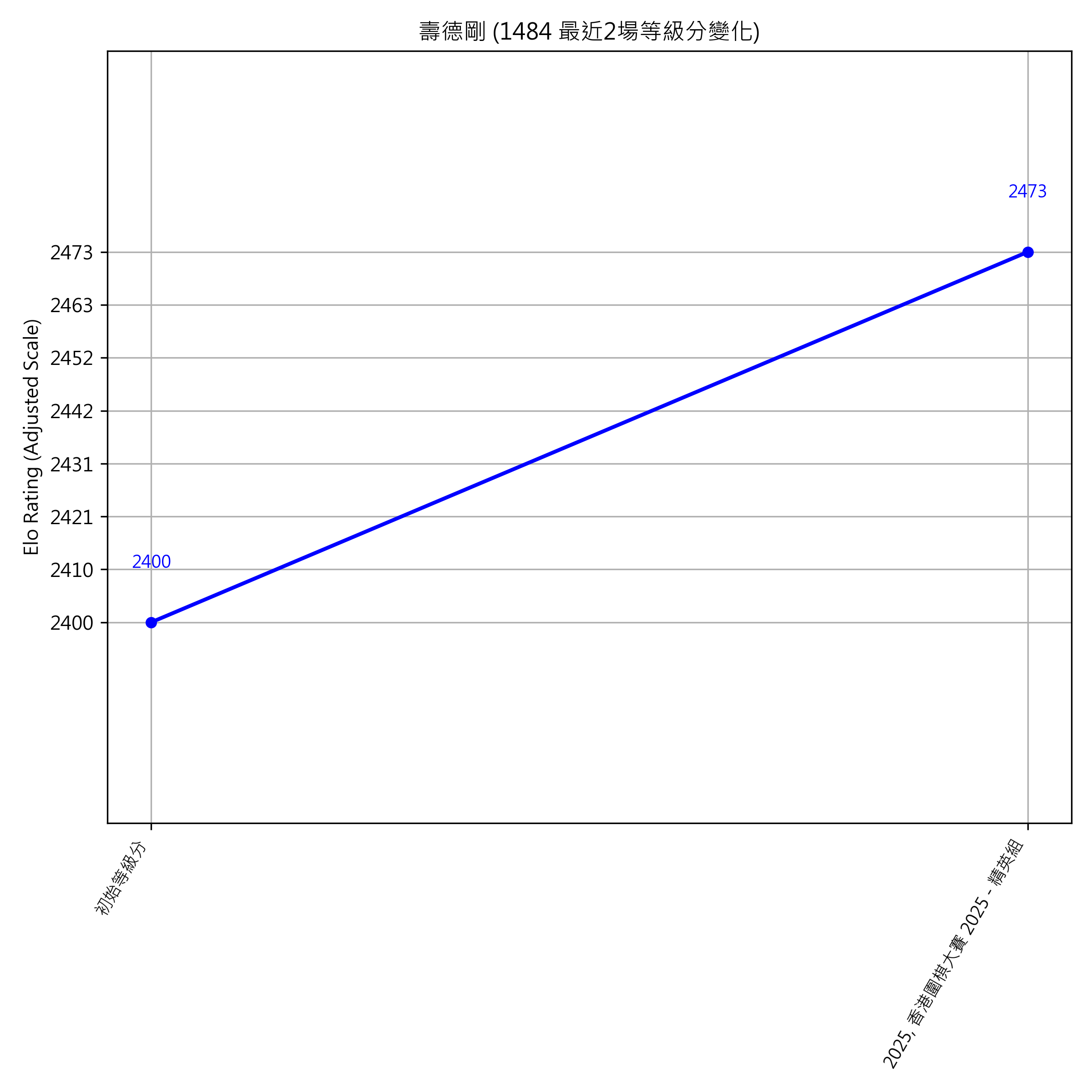 Go Poster_3_EN Cropped (1).png