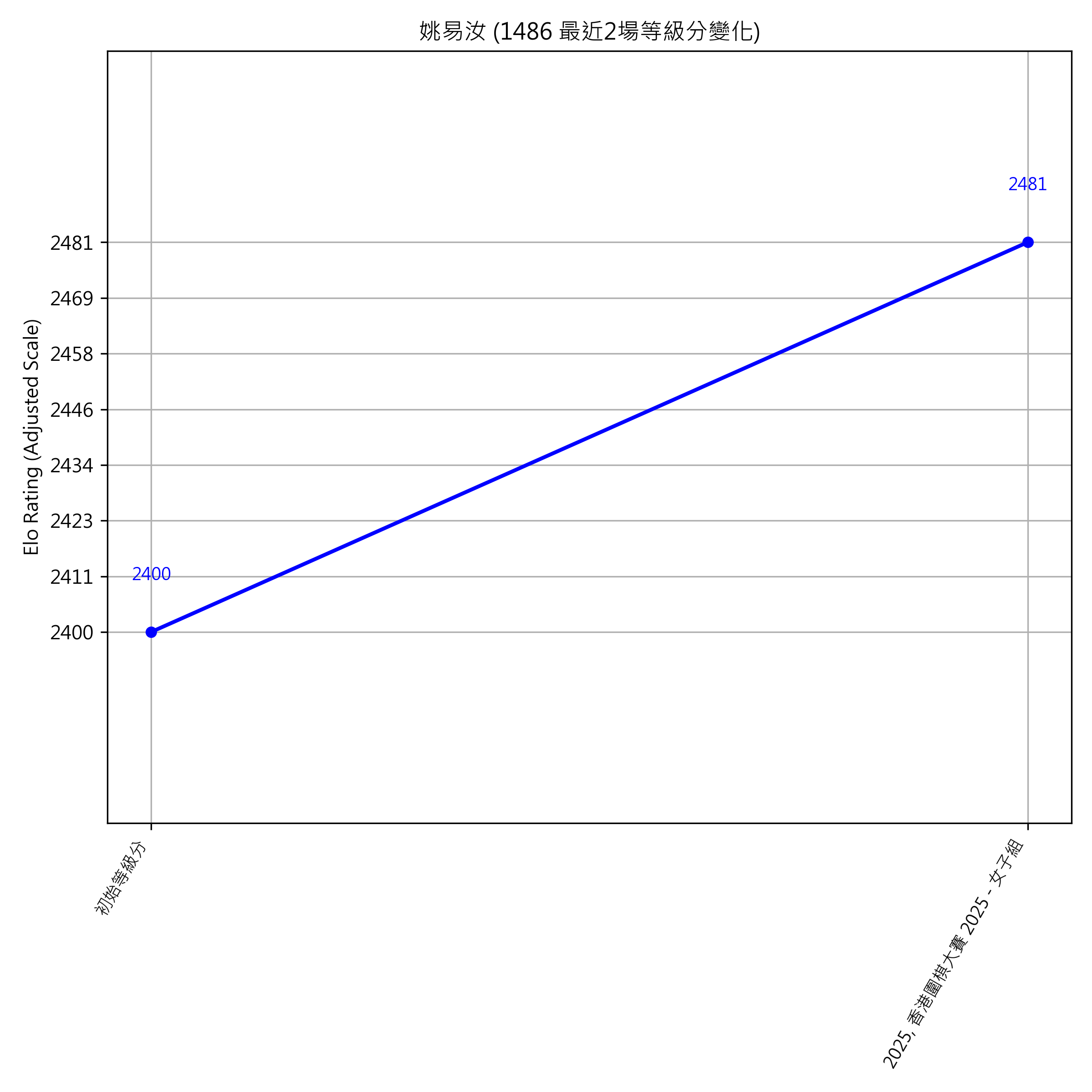 Go Poster_3_EN Cropped (1).png