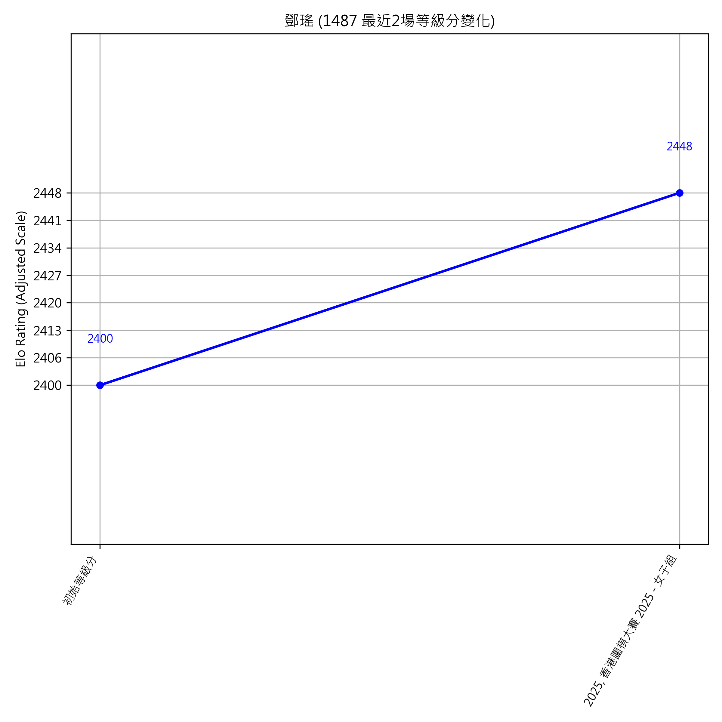 Go Poster_3_EN Cropped (1).png