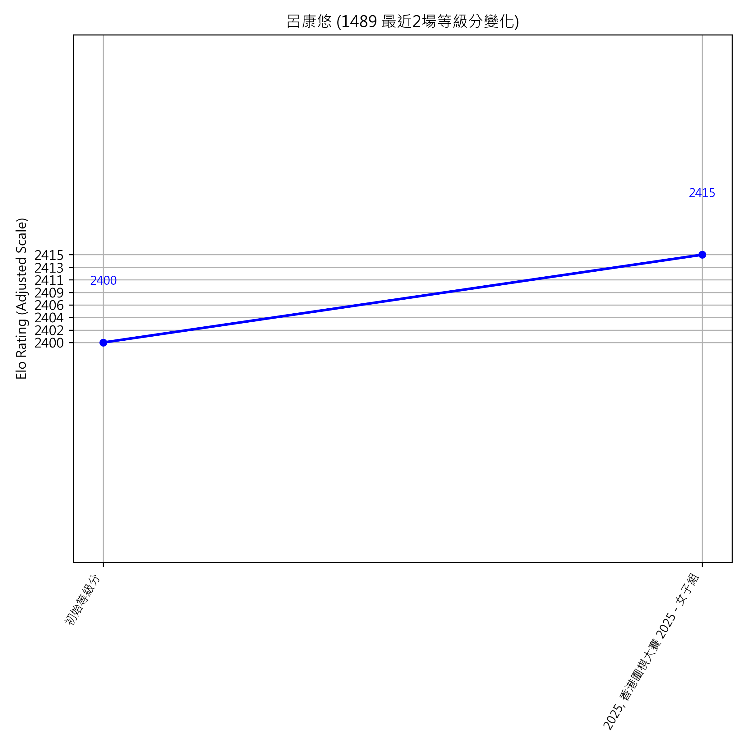 Go Poster_3_EN Cropped (1).png