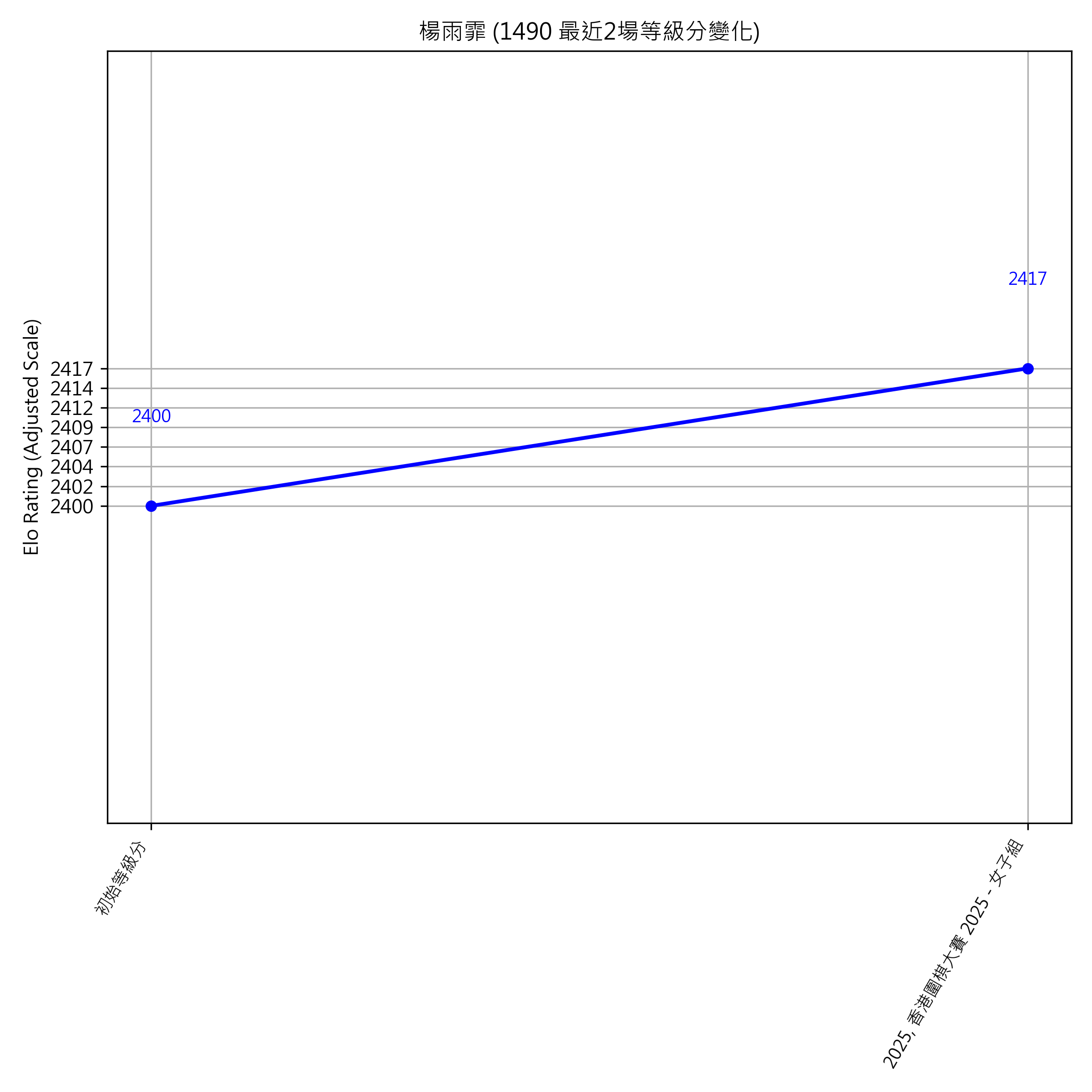 Go Poster_3_EN Cropped (1).png