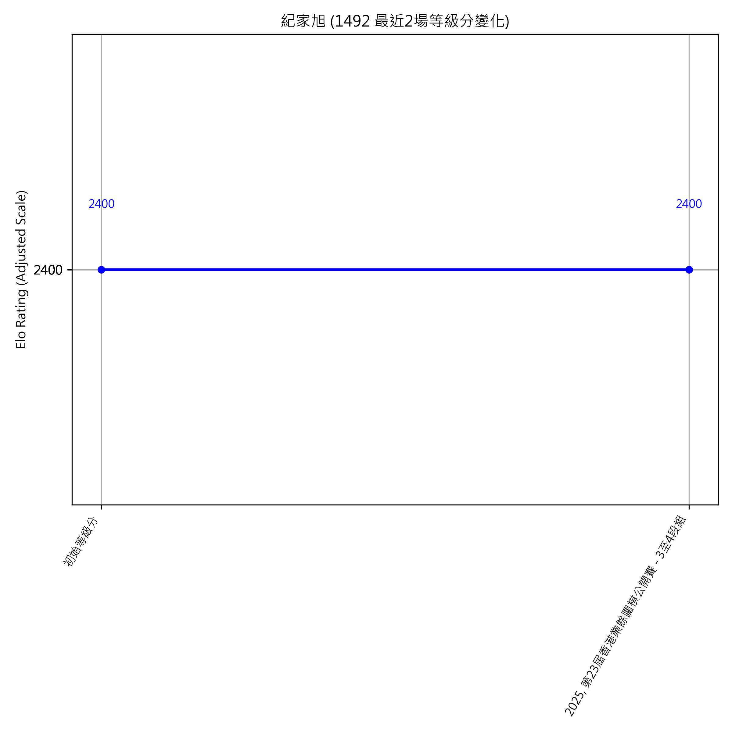 Go Poster_3_EN Cropped (1).png