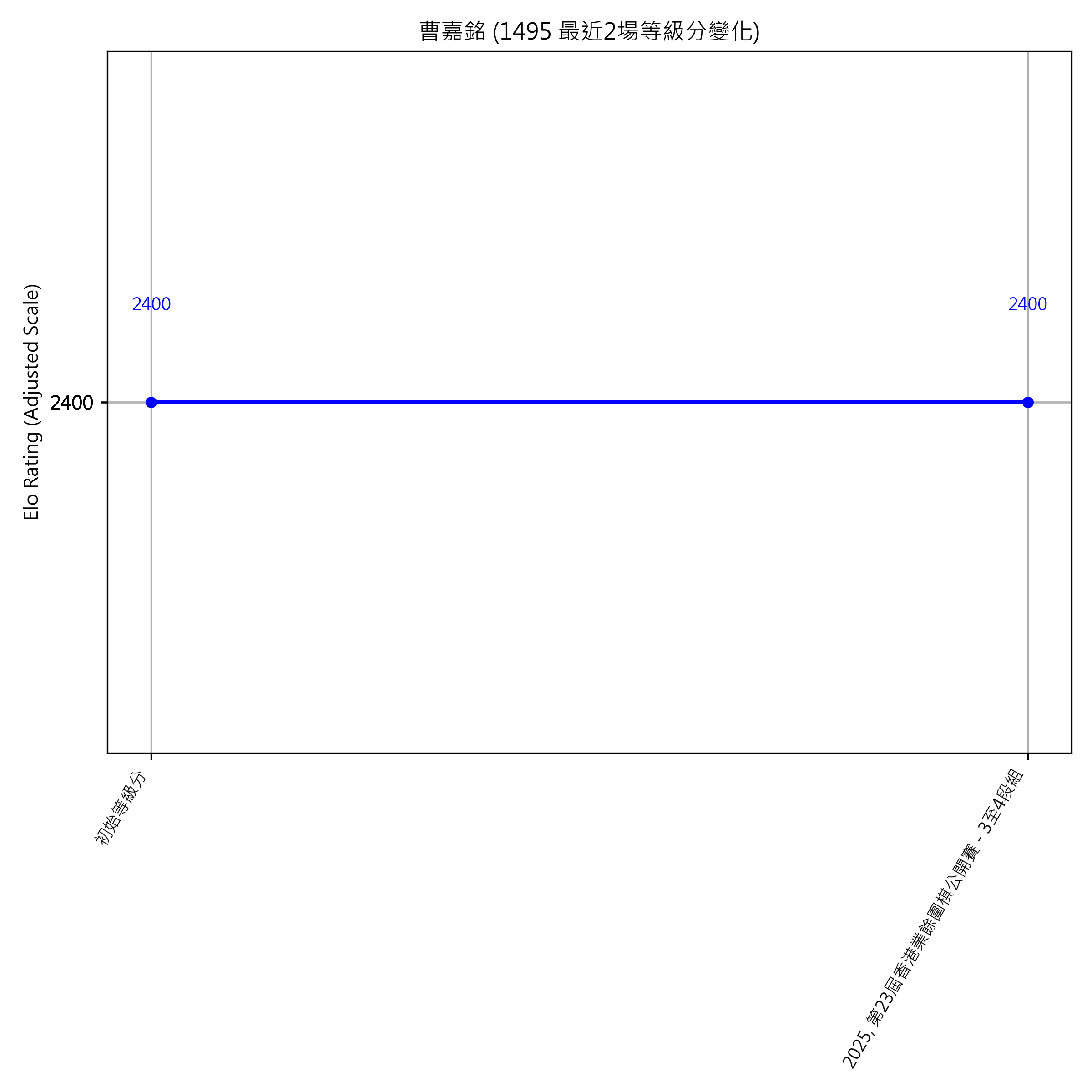 Go Poster_3_EN Cropped (1).png