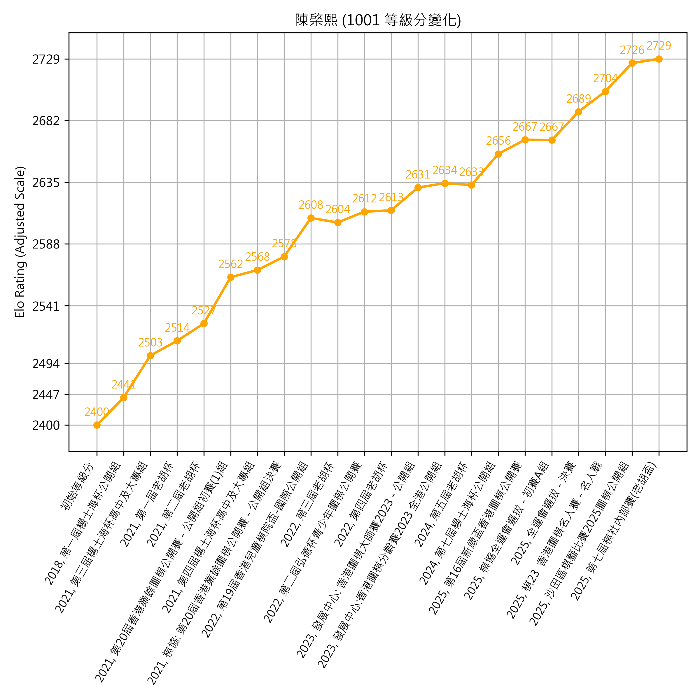 Go Poster_3_EN Cropped (1).png