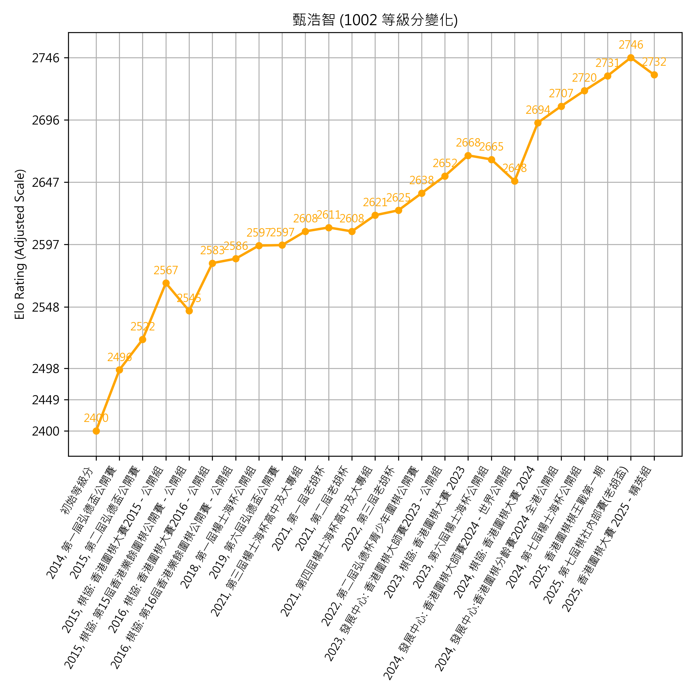 Go Poster_3_EN Cropped (1).png