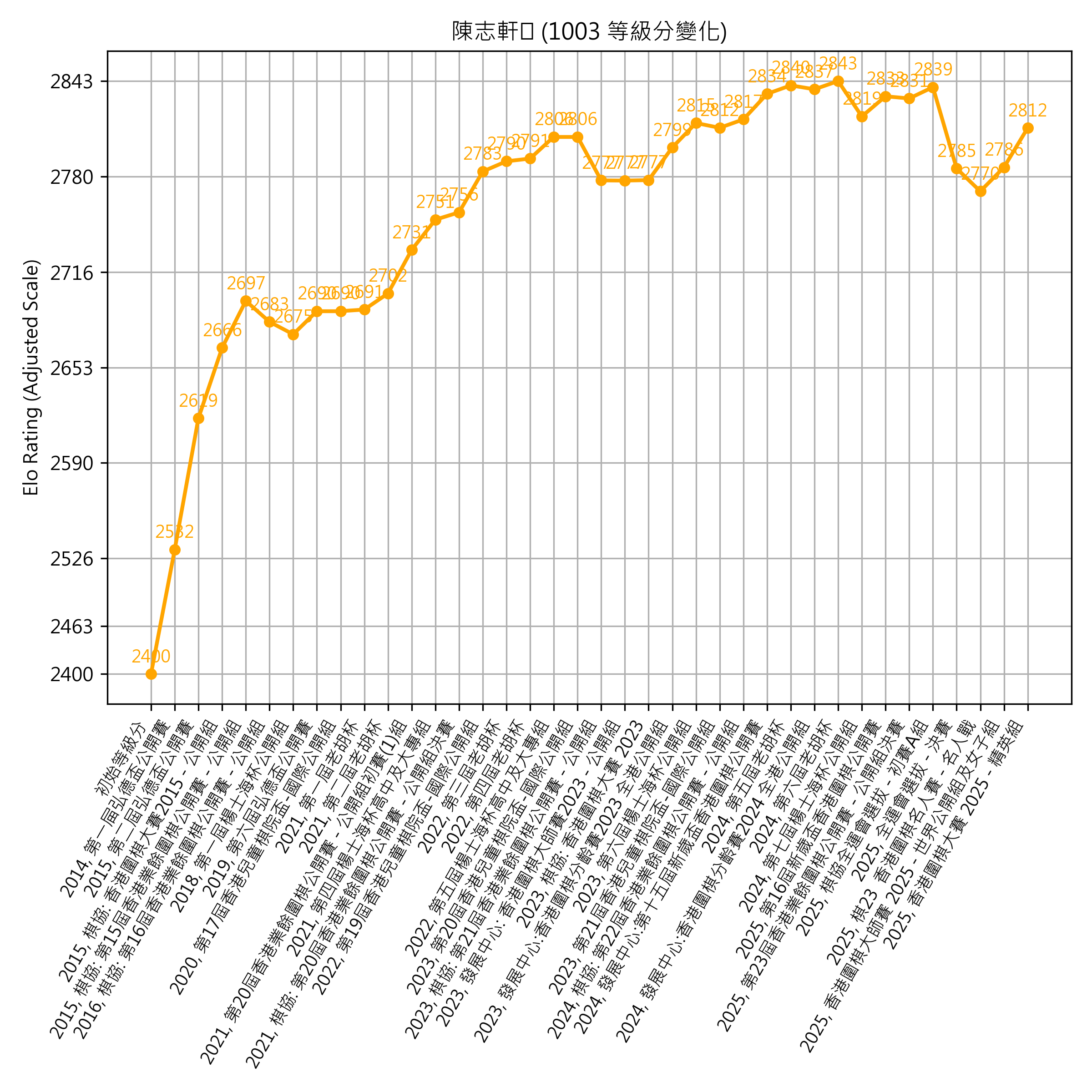 Go Poster_3_EN Cropped (1).png