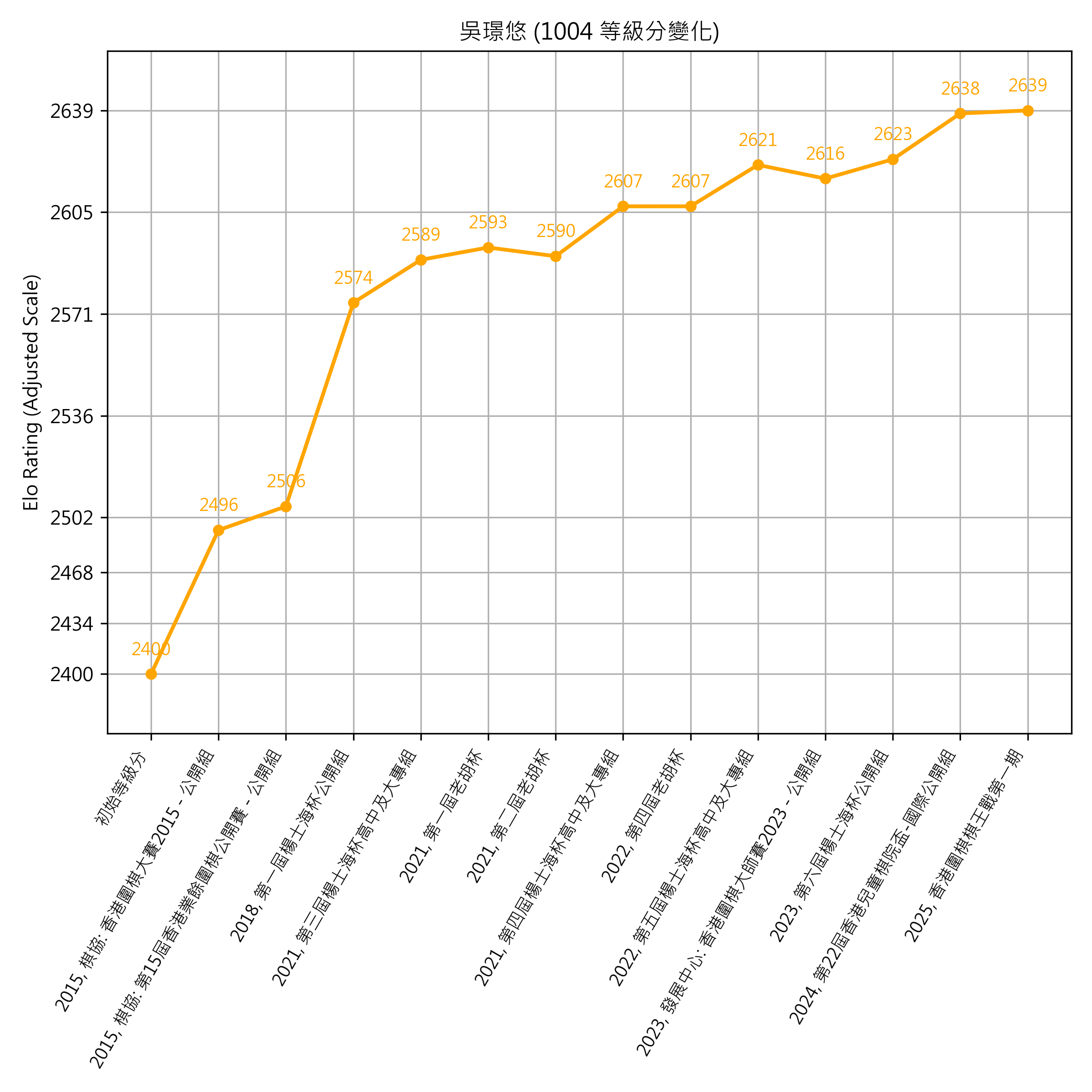 Go Poster_3_EN Cropped (1).png