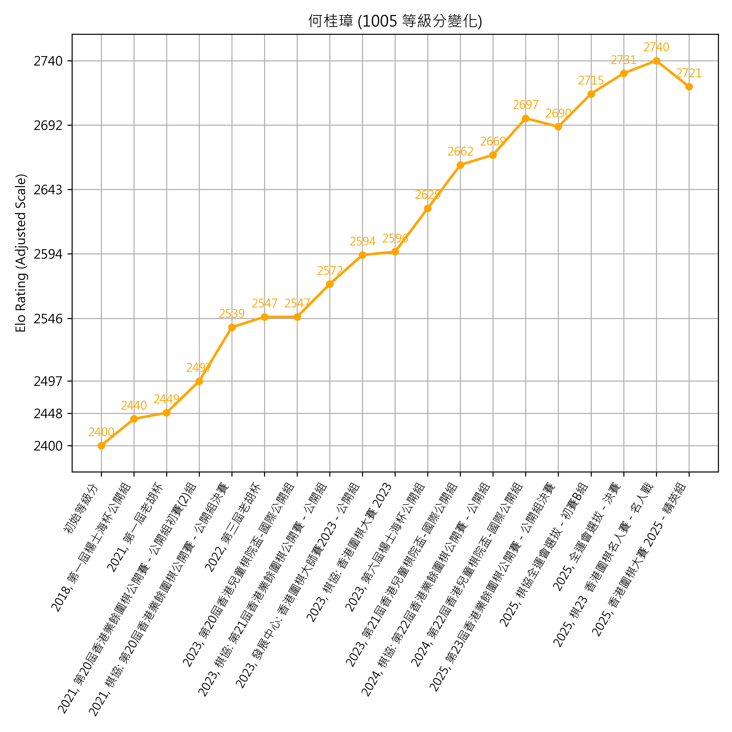 Go Poster_3_EN Cropped (1).png