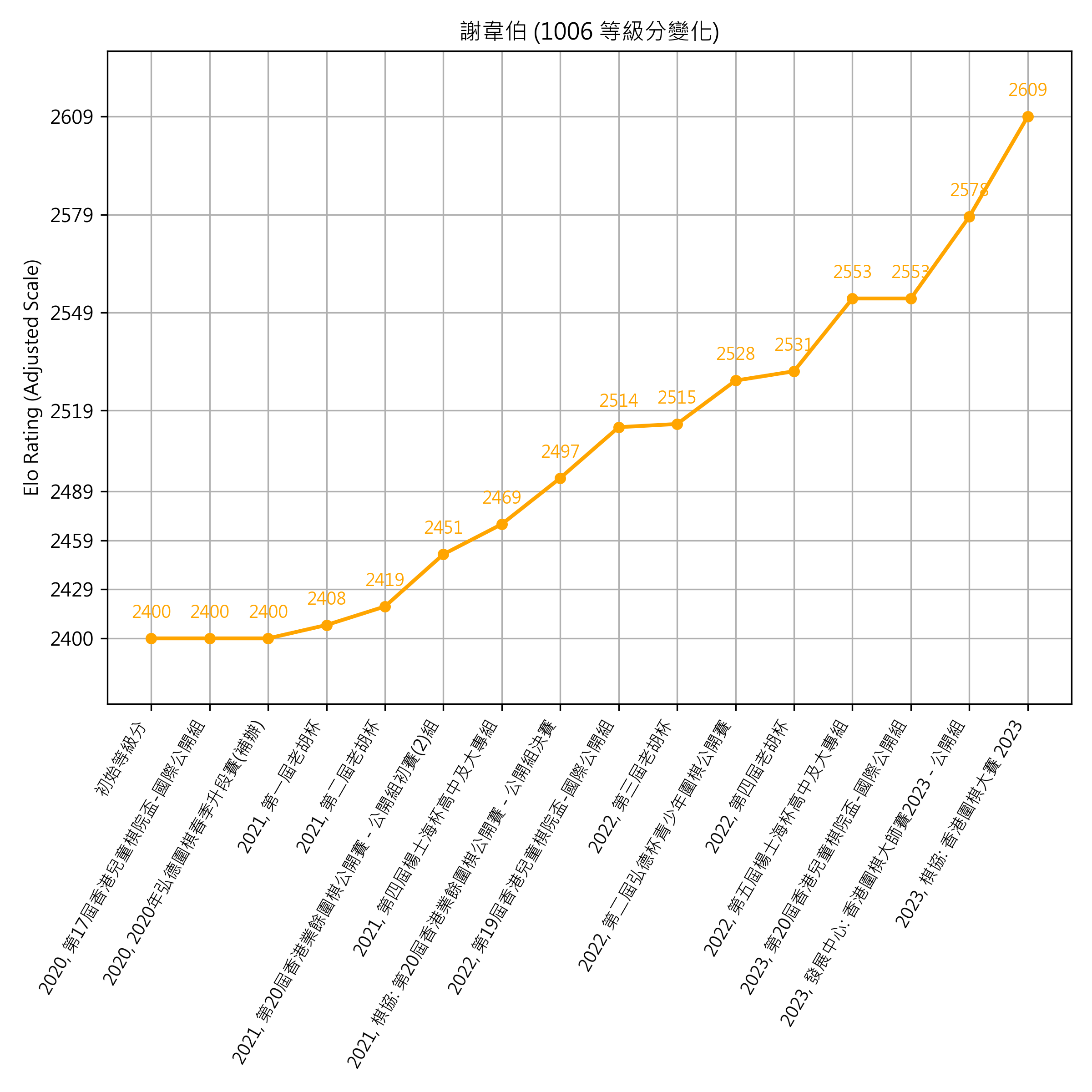 Go Poster_3_EN Cropped (1).png