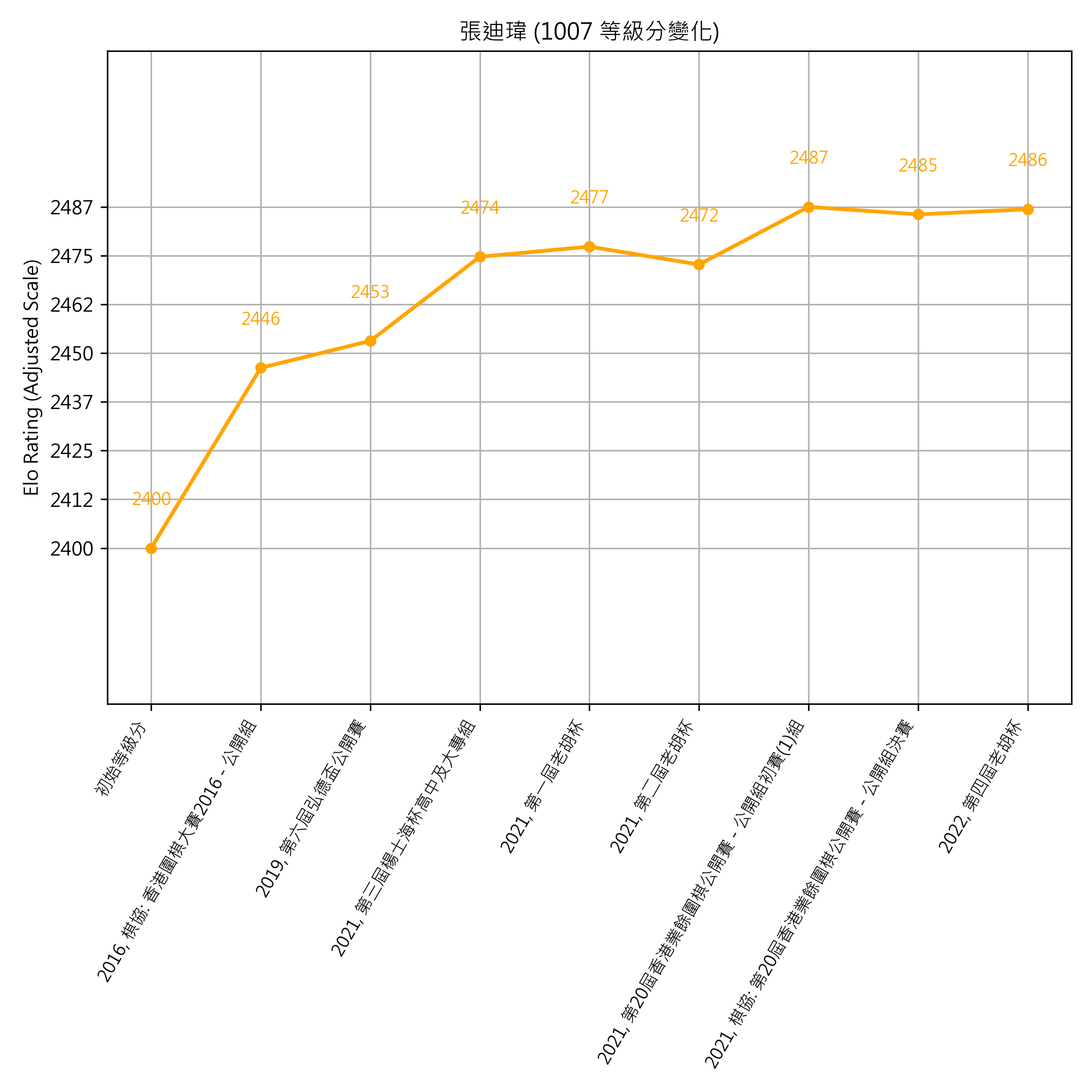 Go Poster_3_EN Cropped (1).png