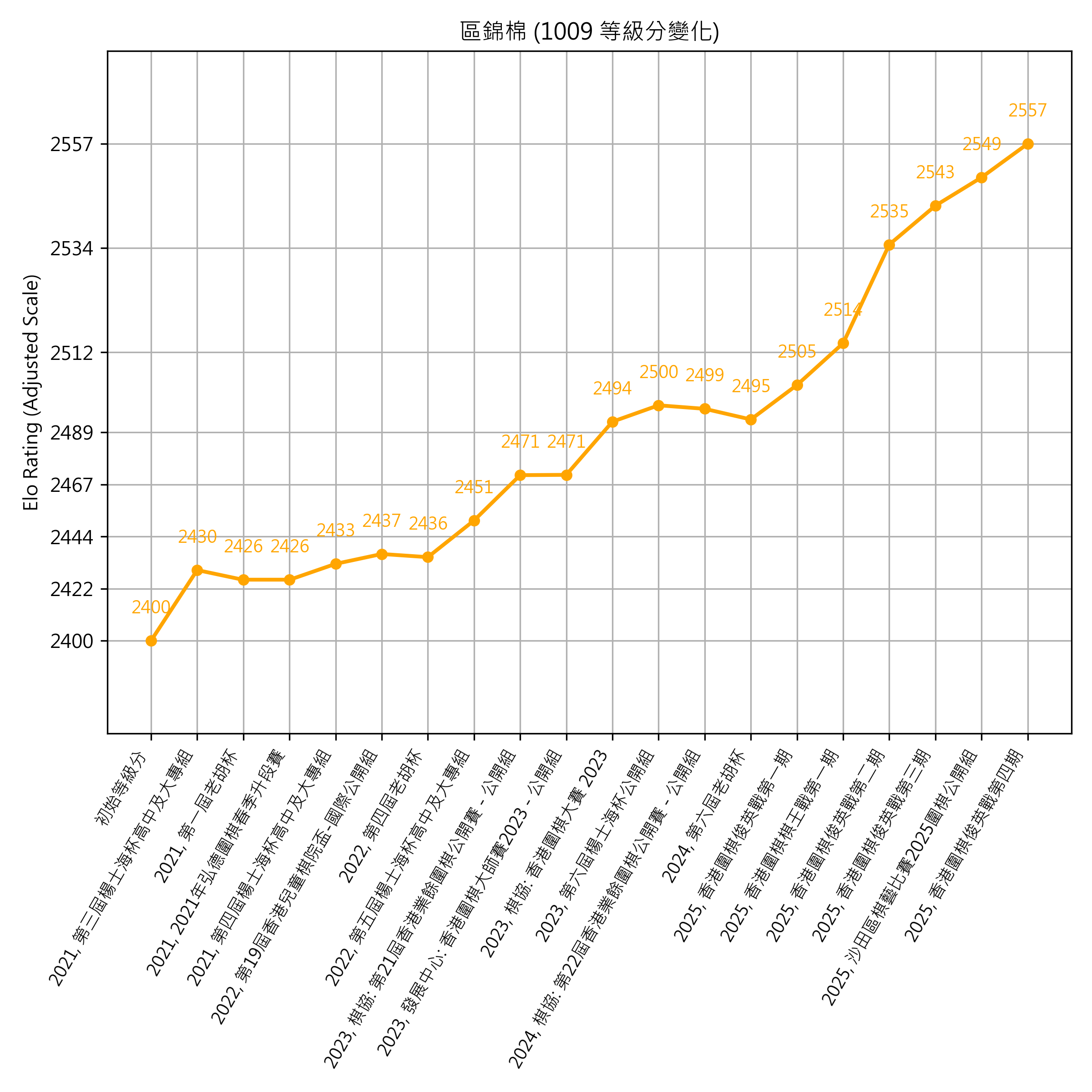 Go Poster_3_EN Cropped (1).png