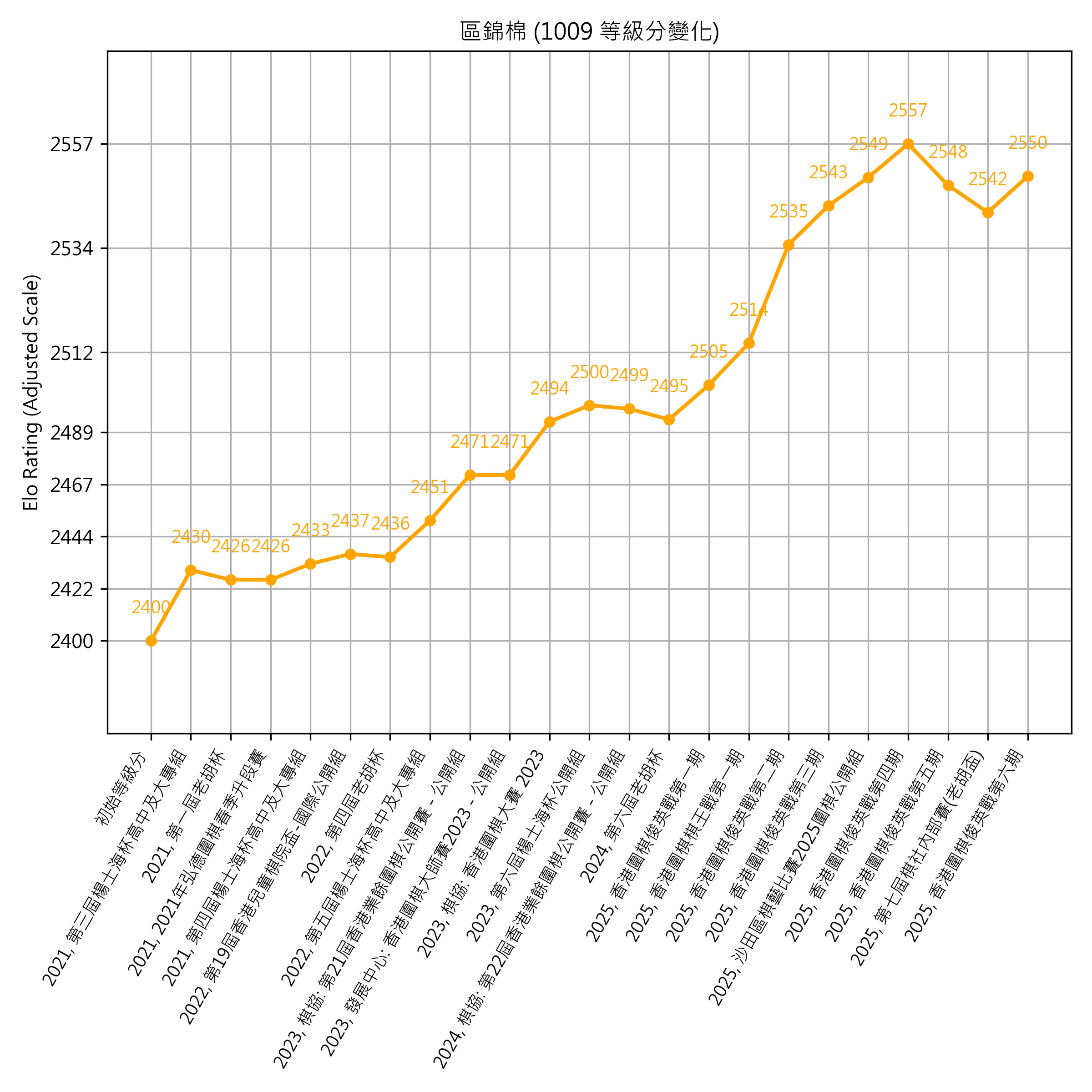 Go Poster_3_EN Cropped (1).png