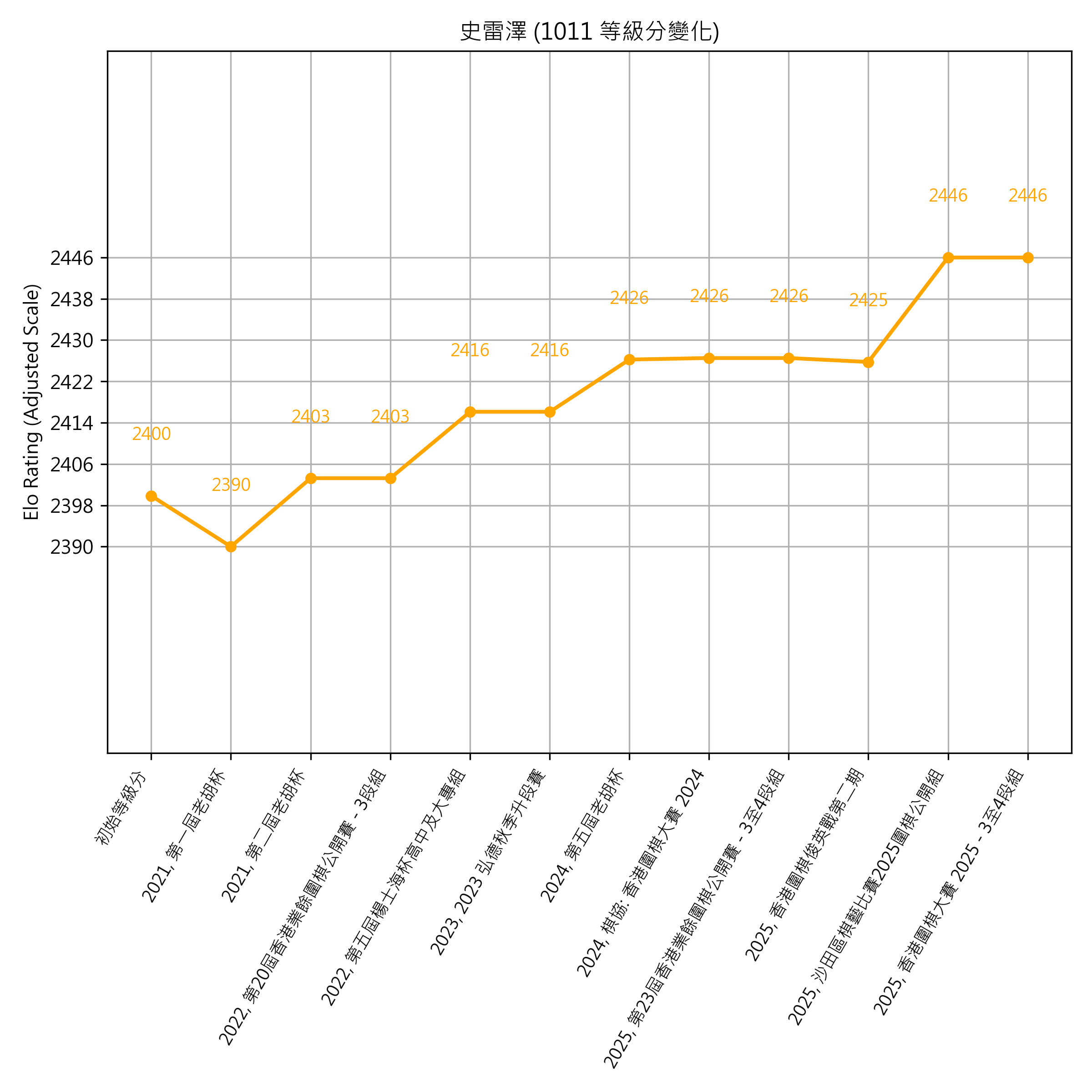 Go Poster_3_EN Cropped (1).png