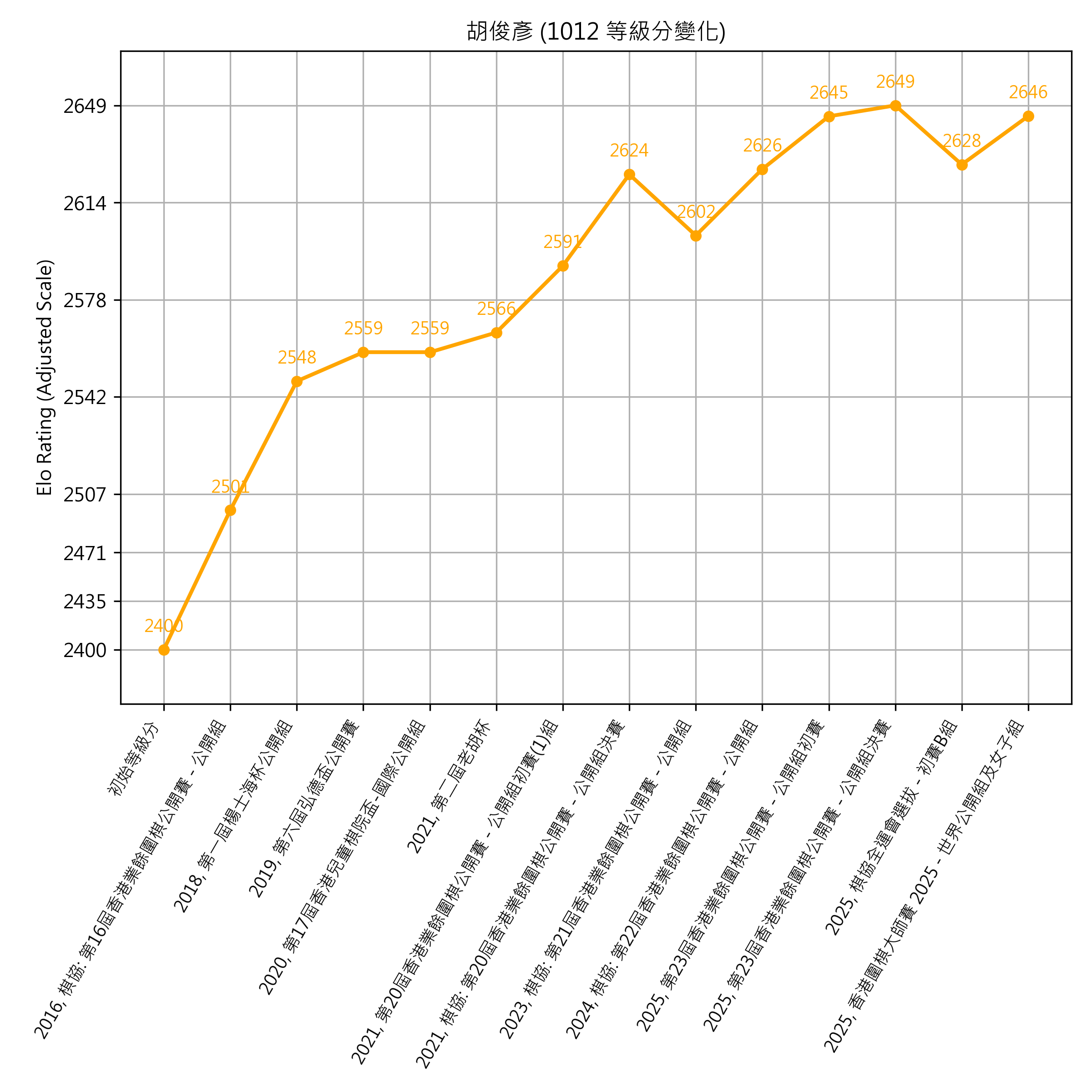 Go Poster_3_EN Cropped (1).png