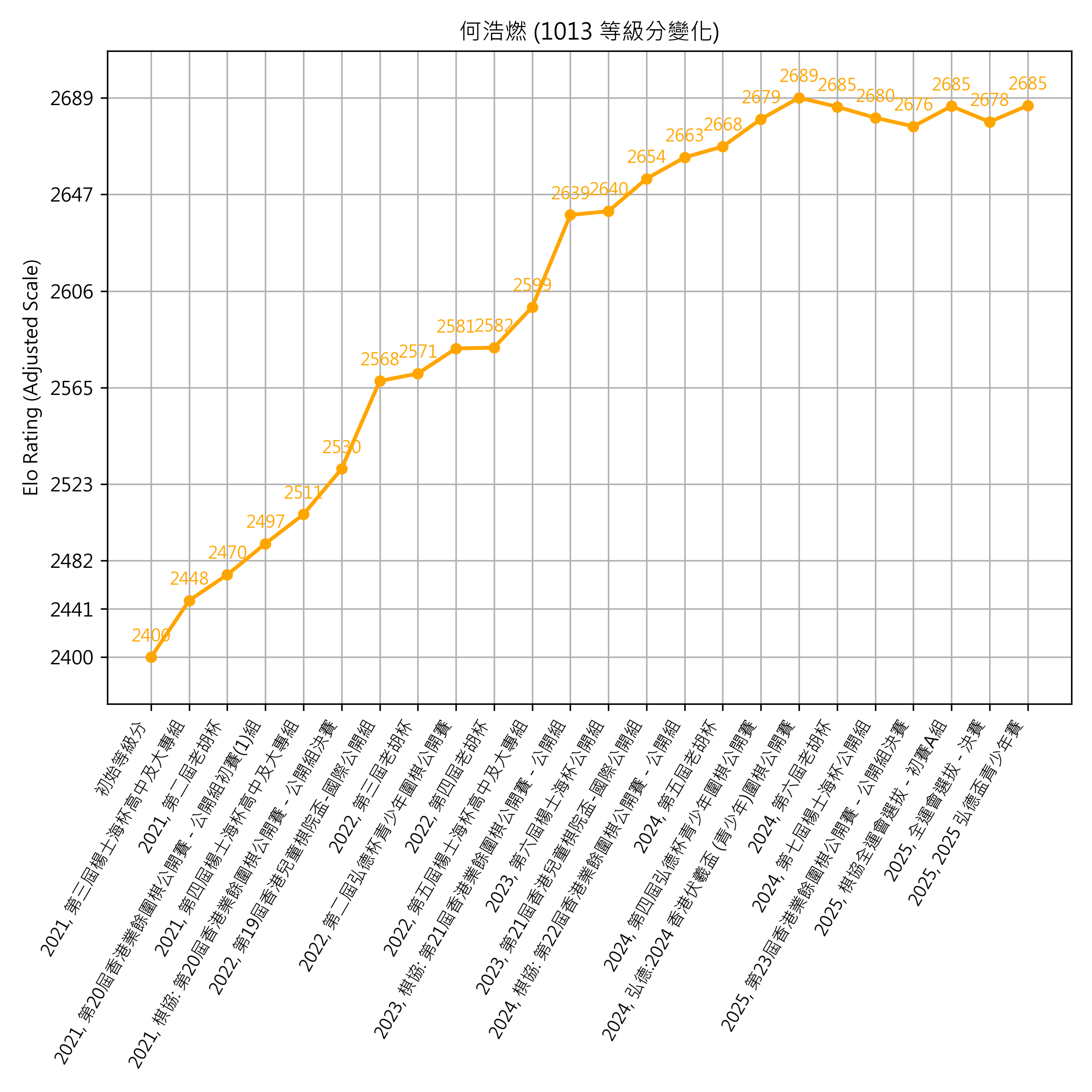 Go Poster_3_EN Cropped (1).png