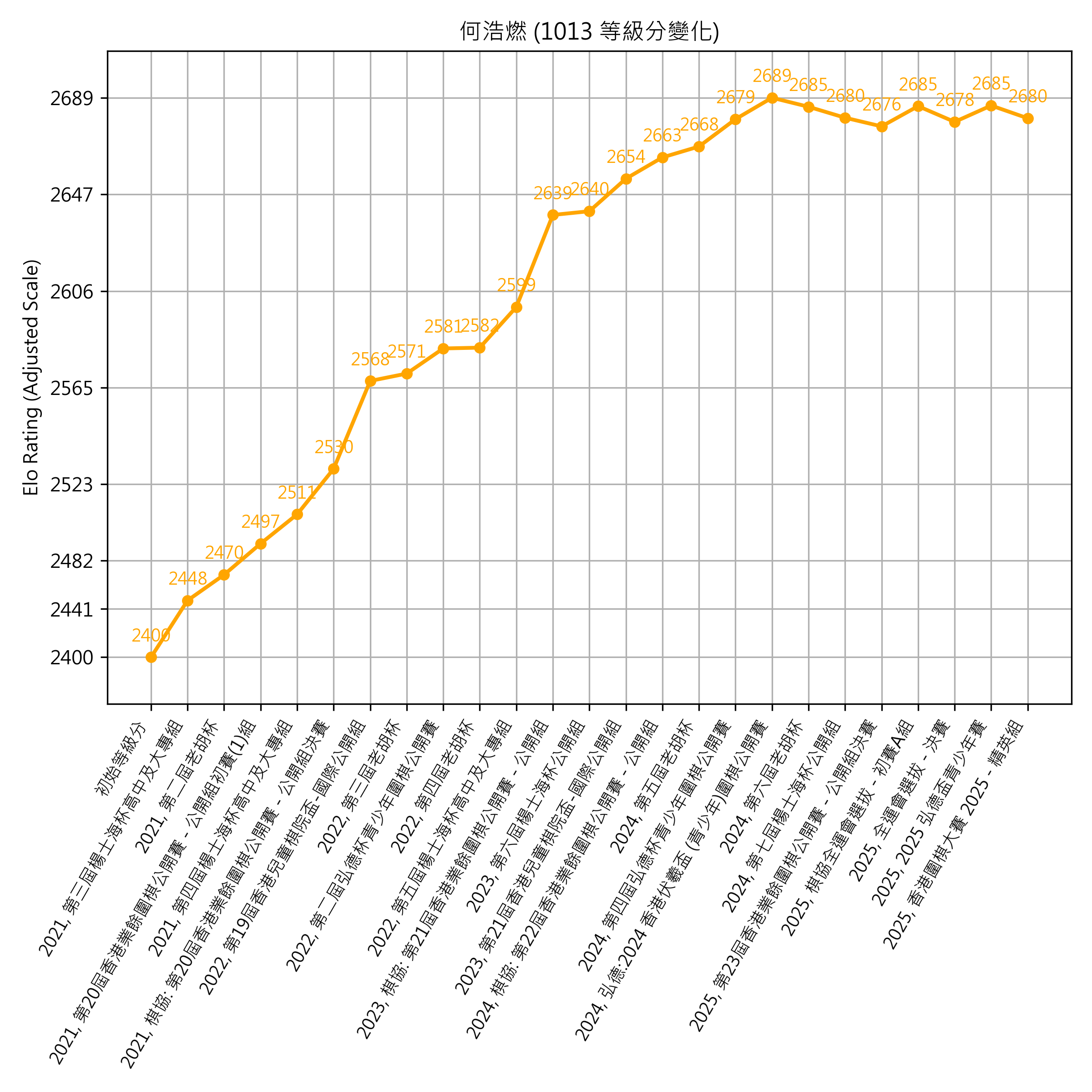 Go Poster_3_EN Cropped (1).png