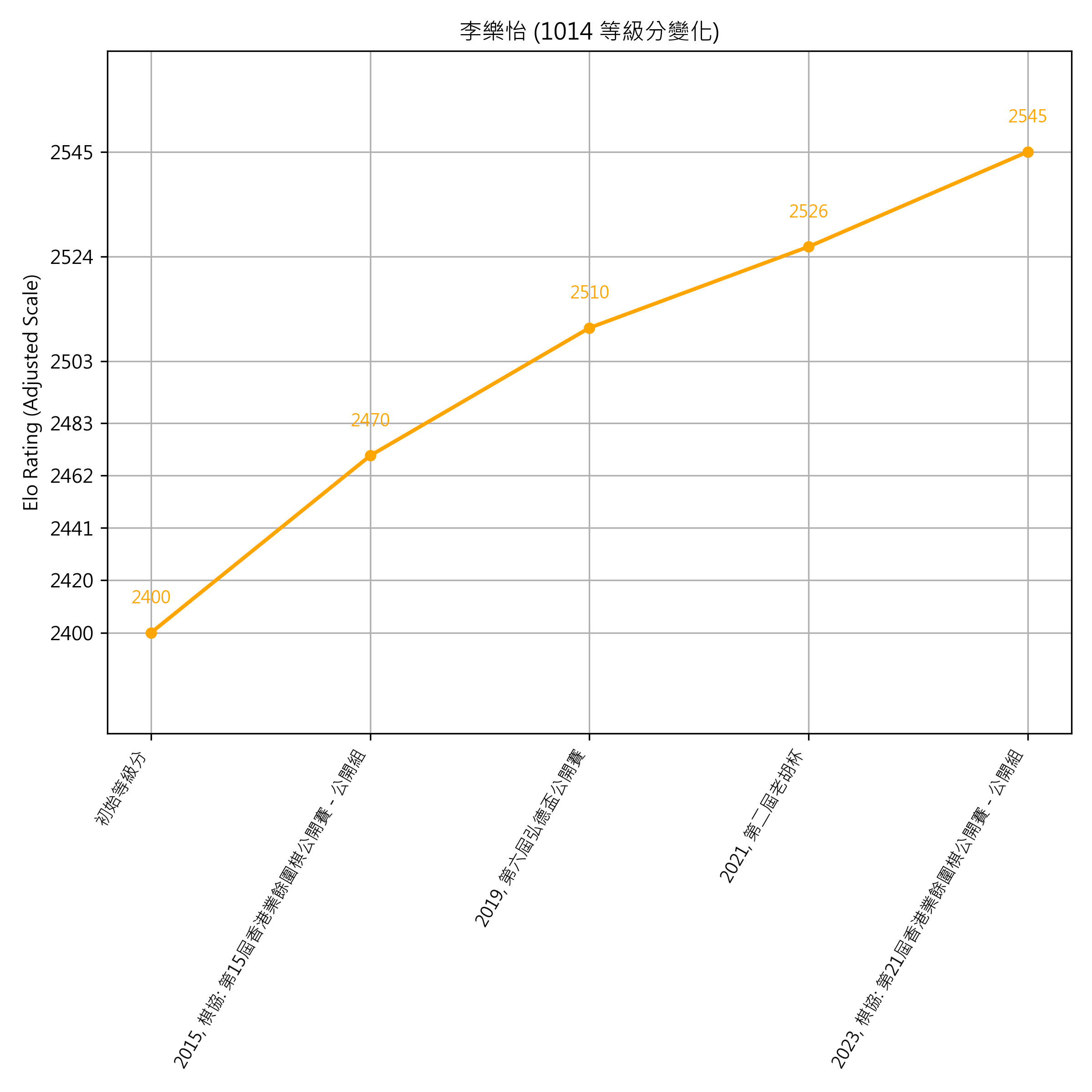 Go Poster_3_EN Cropped (1).png